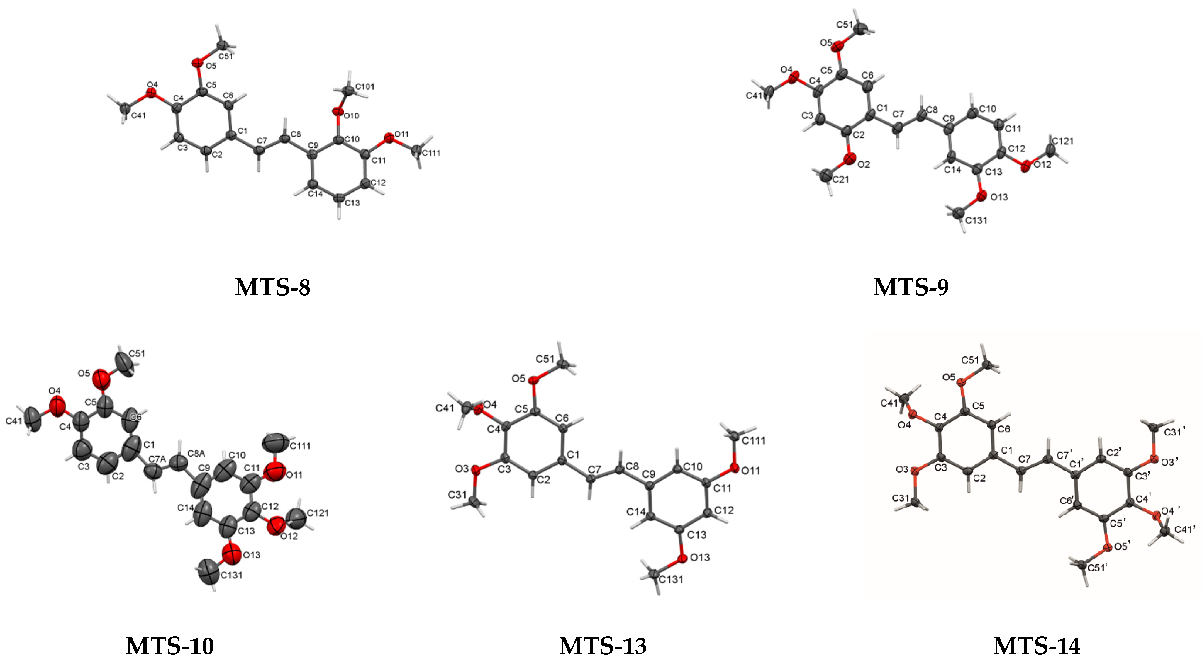 Ijms 24 07200 g002 Ijms 24 07200 g002