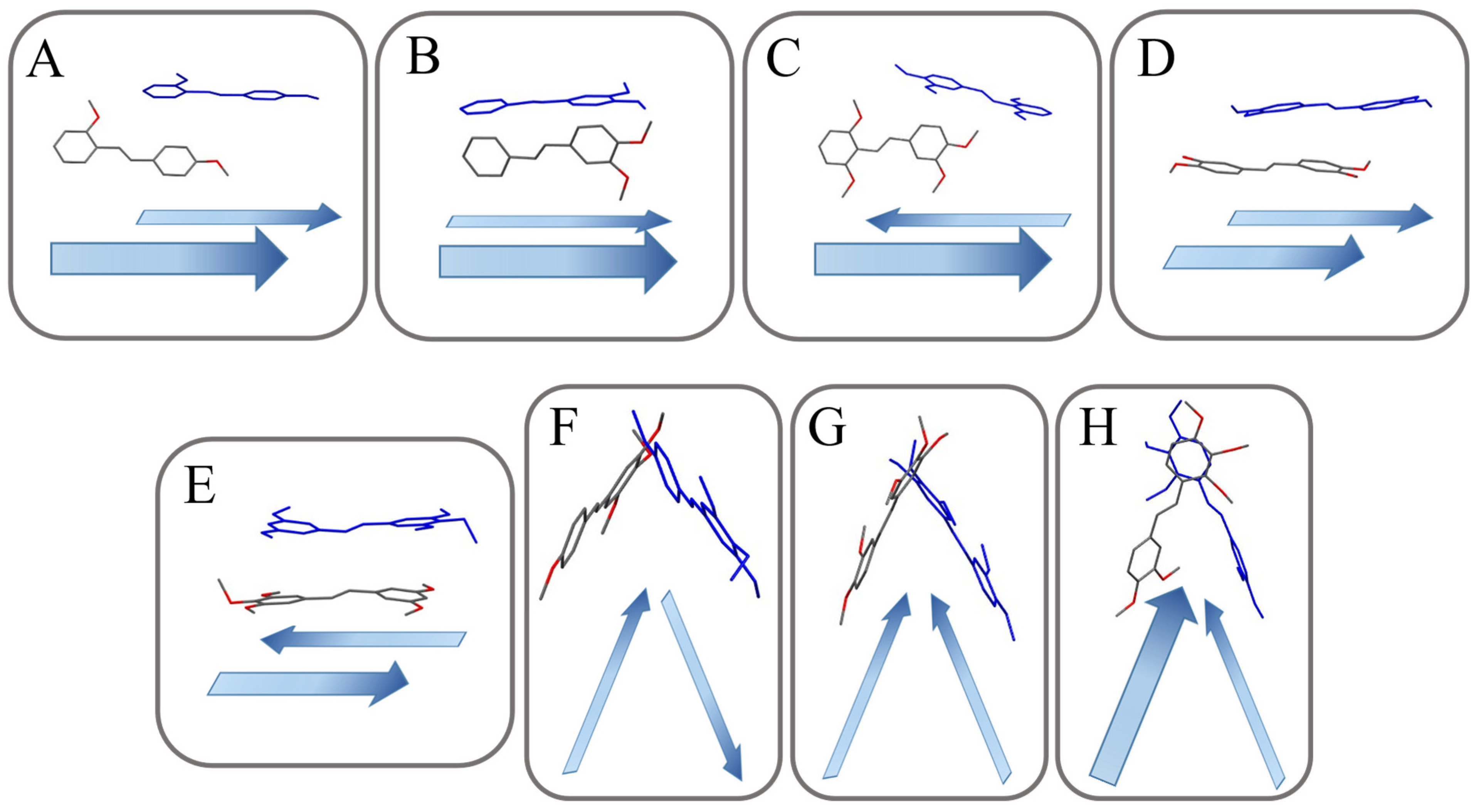 Ijms 24 07200 g003 Ijms 24 07200 g003