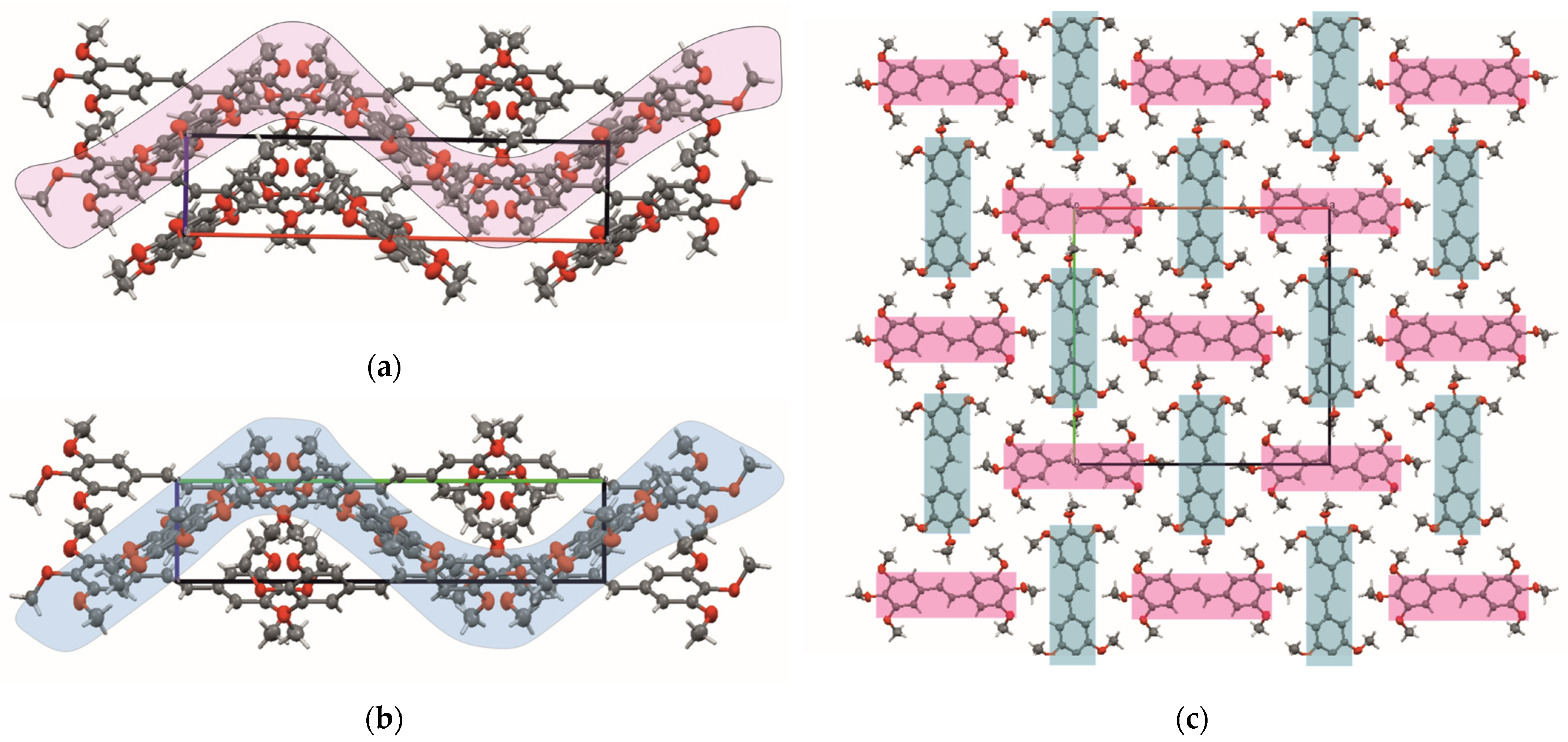 Ijms 24 07200 g004 Ijms 24 07200 g004