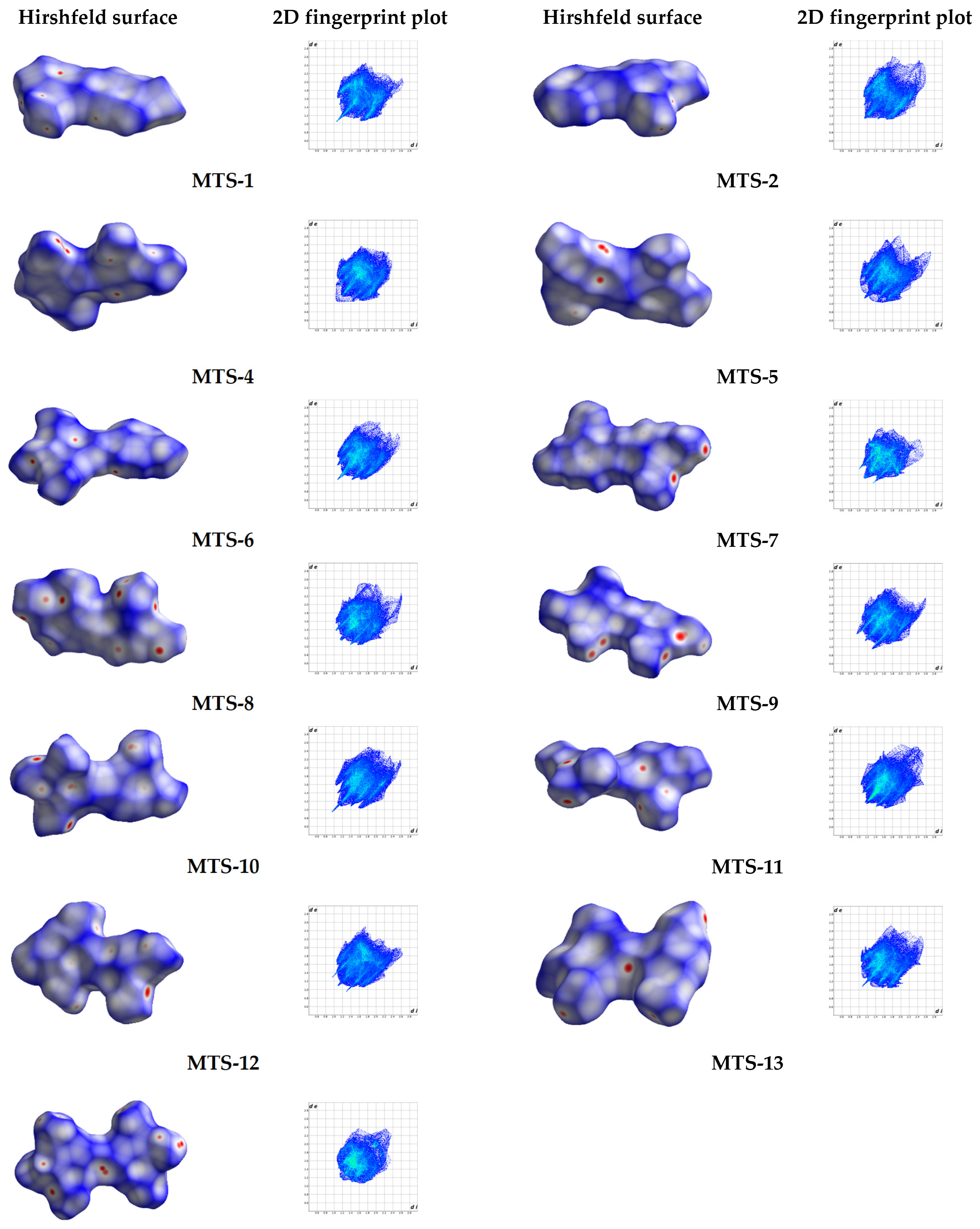 Ijms 24 07200 g007 Ijms 24 07200 g007