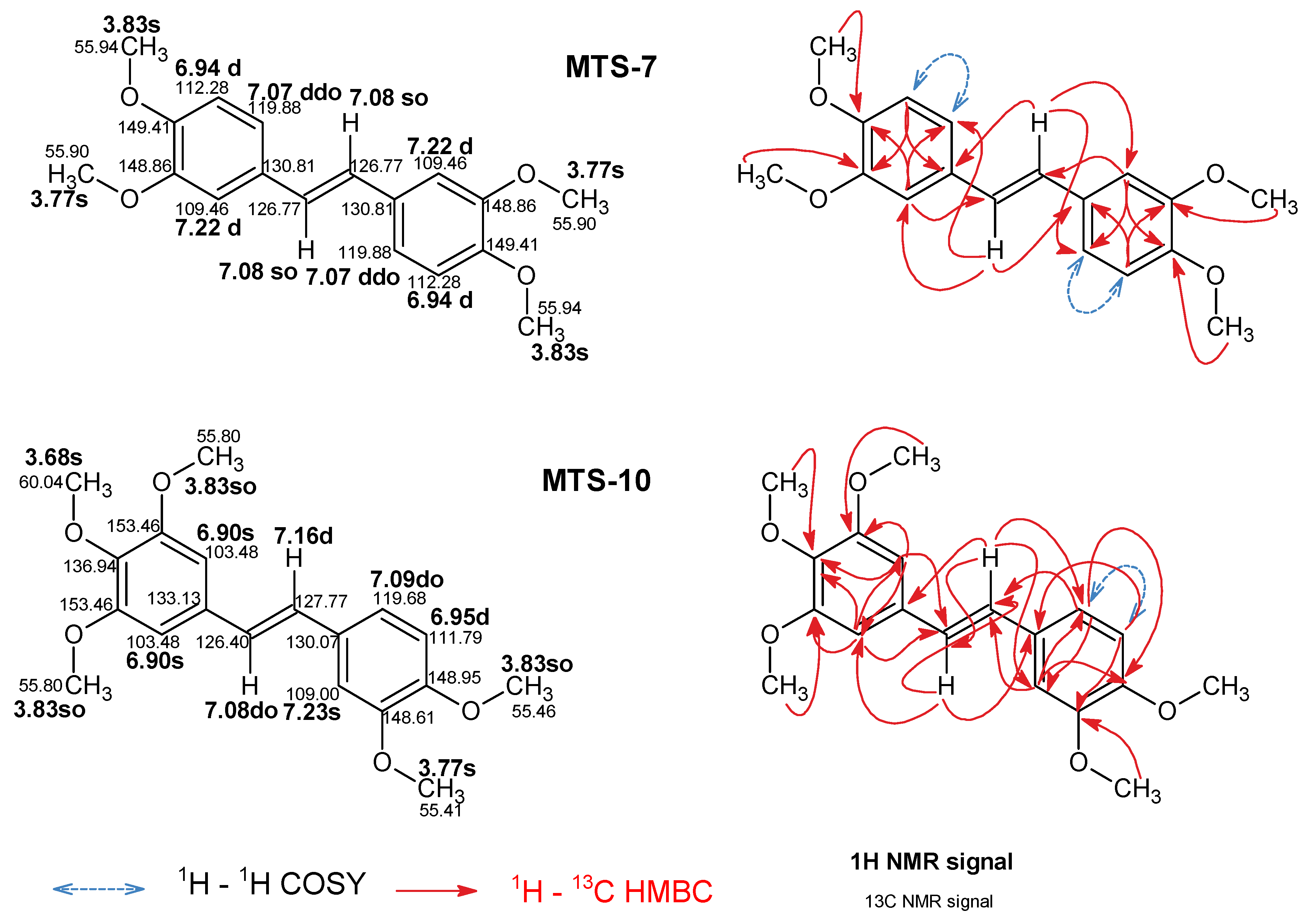 Ijms 24 07200 g016 Ijms 24 07200 g016