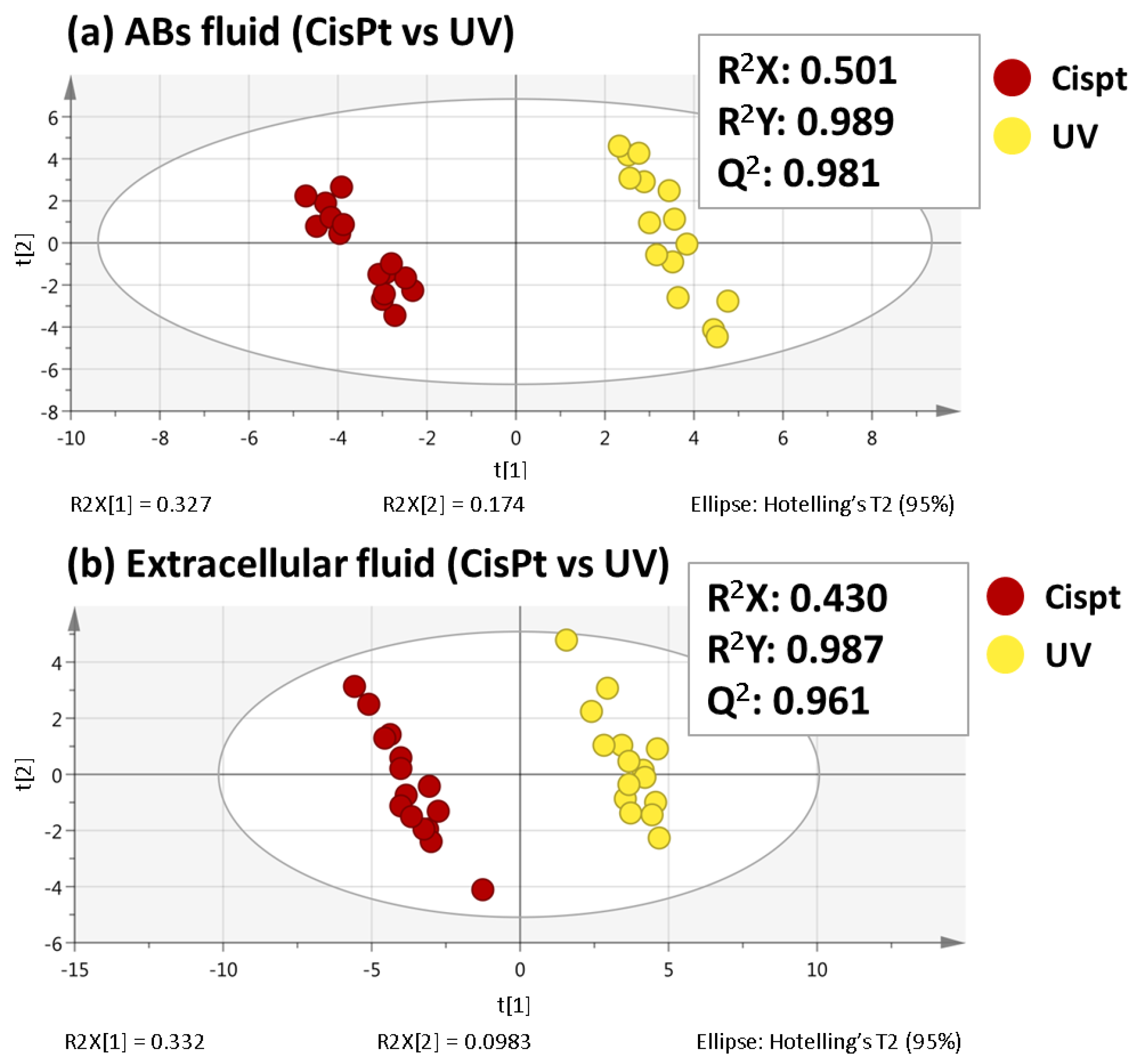 Ijms 24 07237 g002 Ijms 24 07237 g002