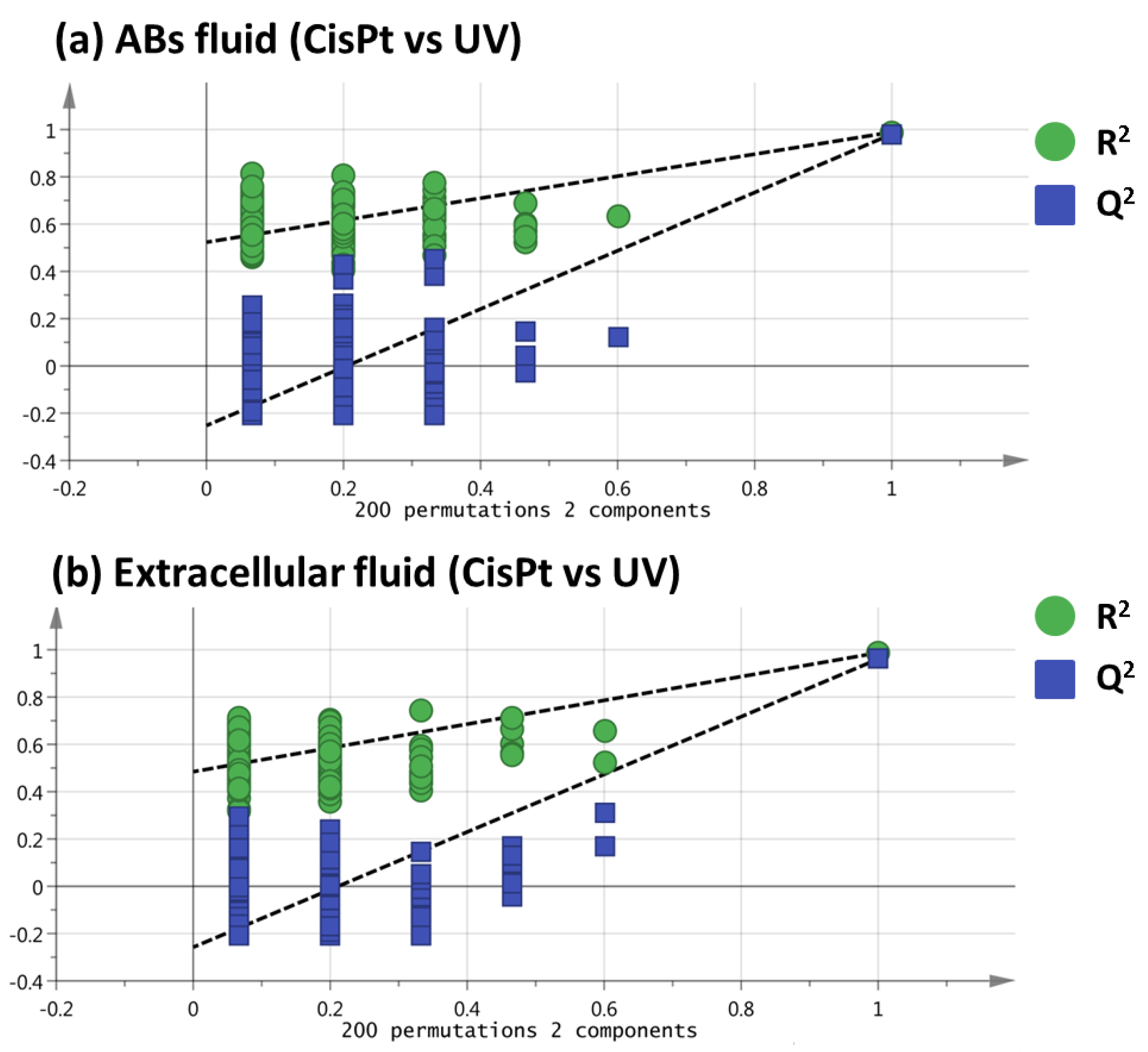 Ijms 24 07237 g003 Ijms 24 07237 g003