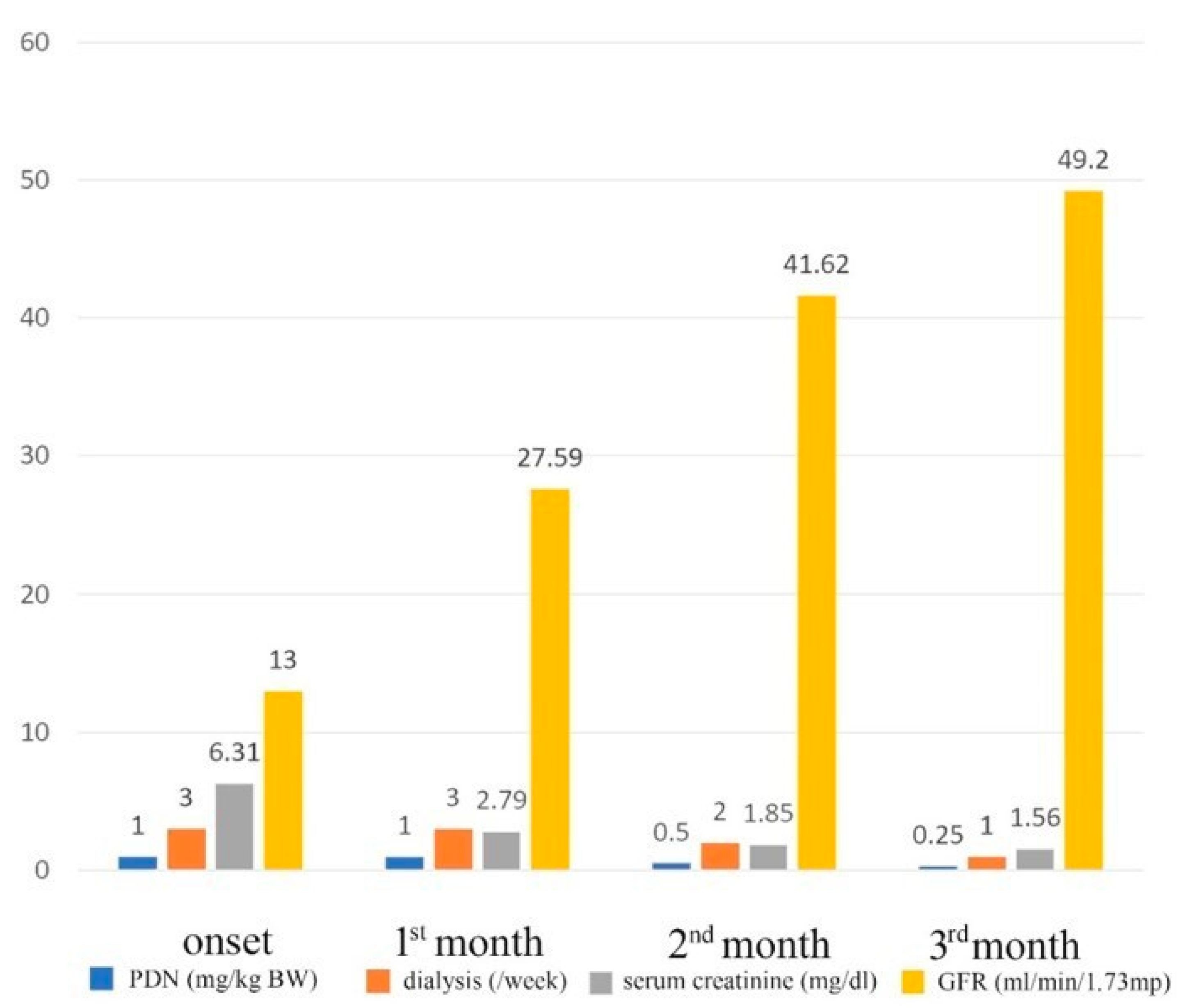 Ijms 24 07327 g010 Ijms 24 07327 g010