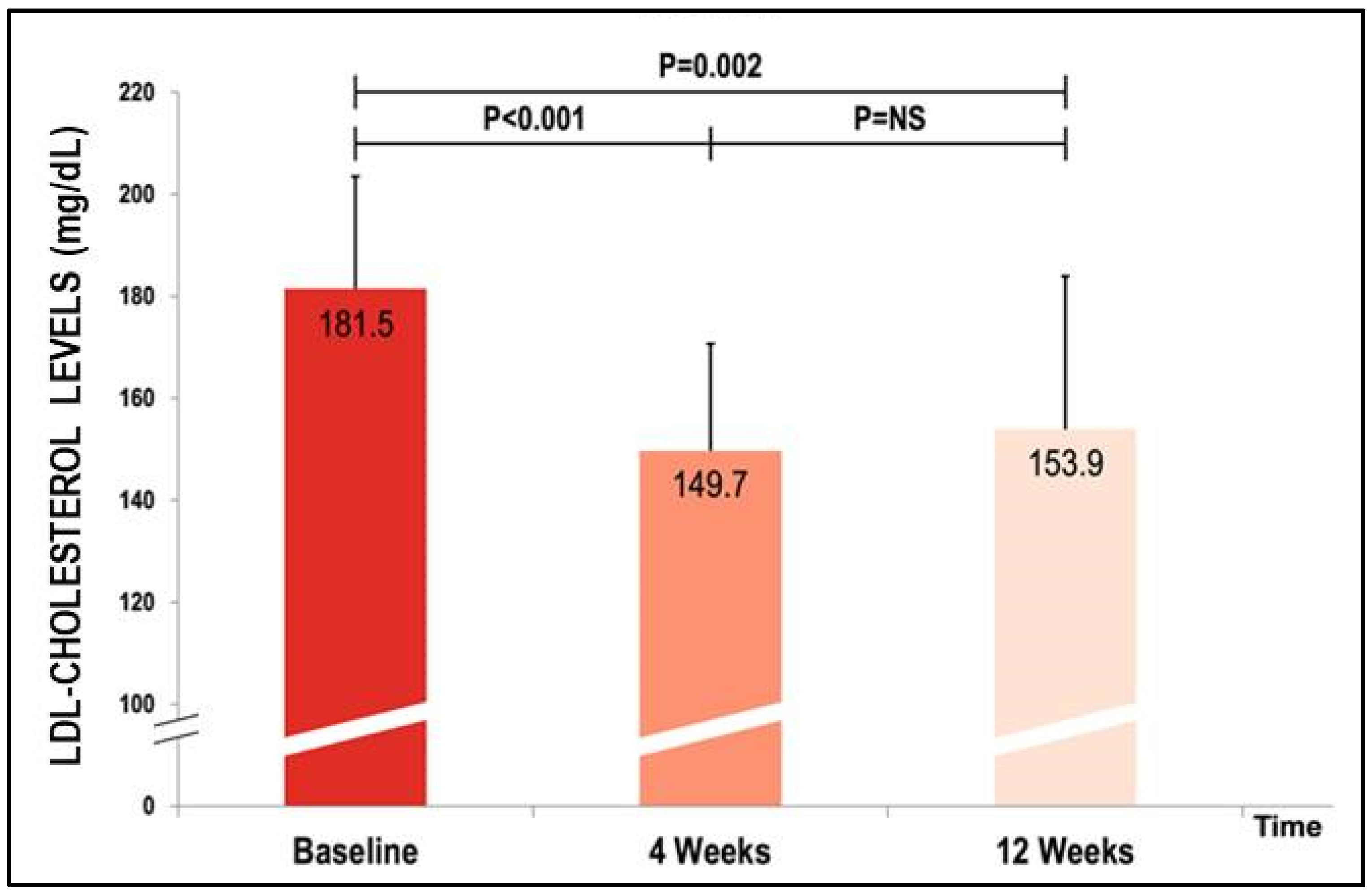 Ijms 24 07358 g001 Ijms 24 07358 g001