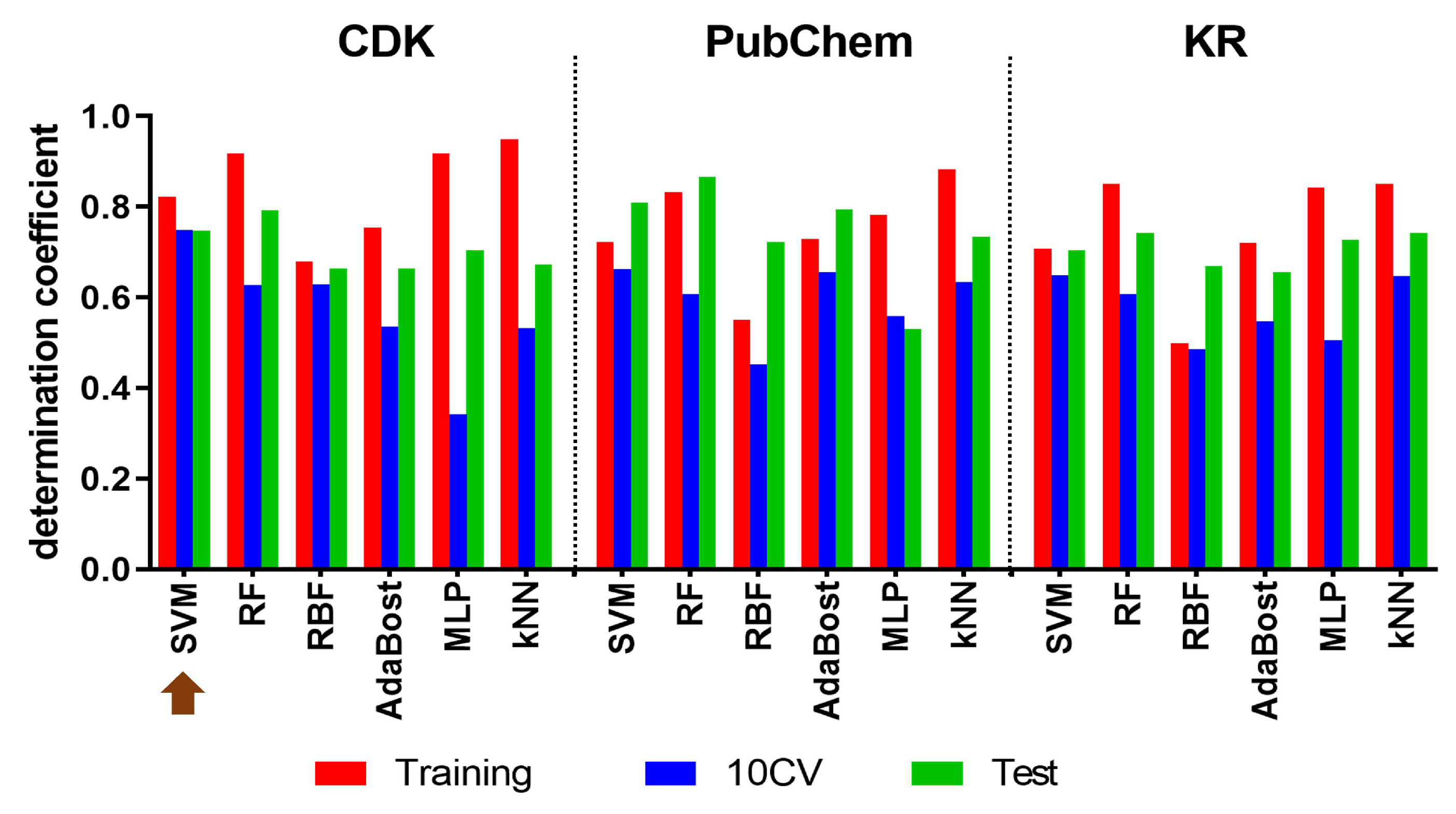 Ijms 24 07360 g001 Ijms 24 07360 g001