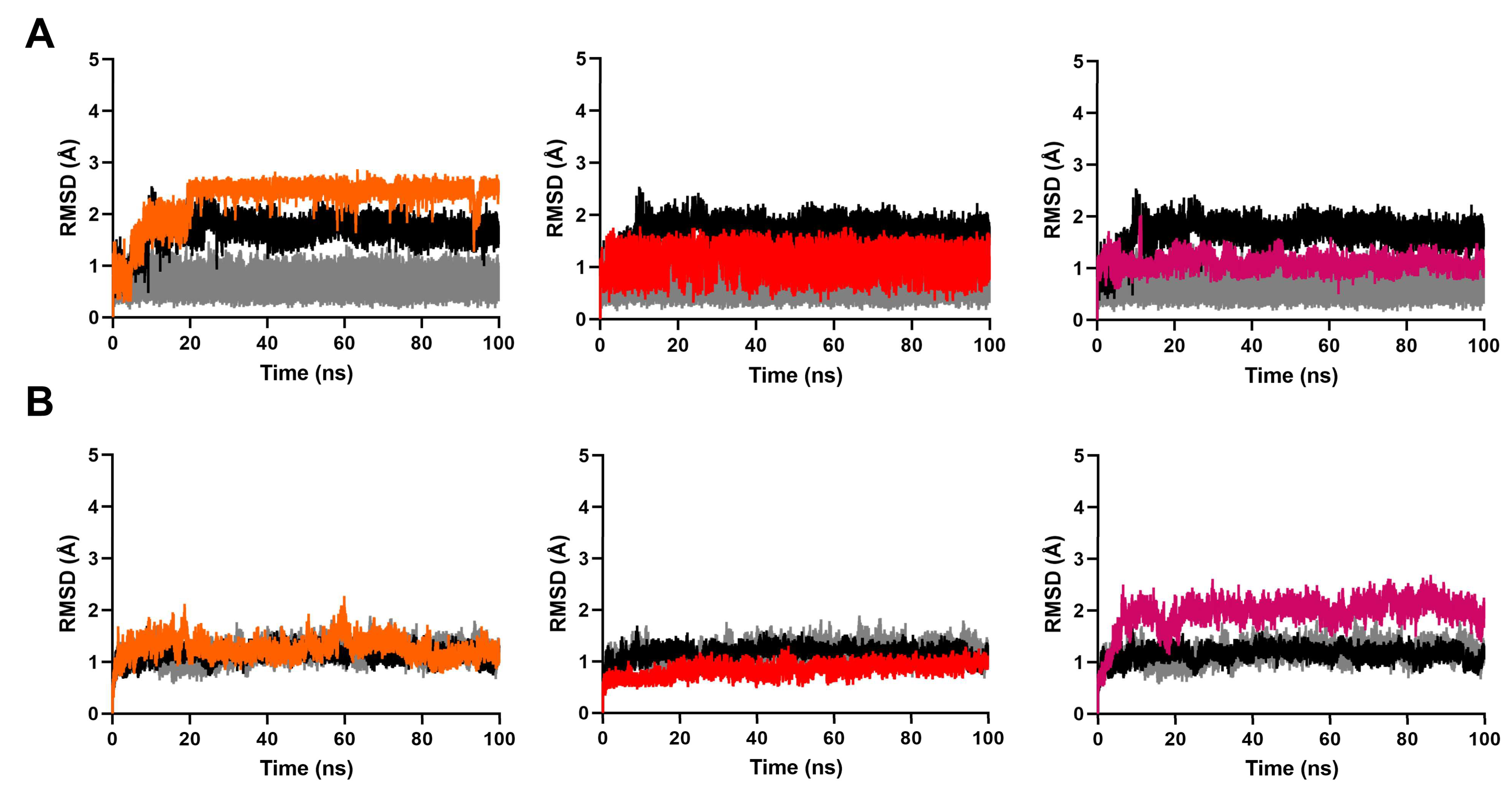 Ijms 24 07360 g004 Ijms 24 07360 g004