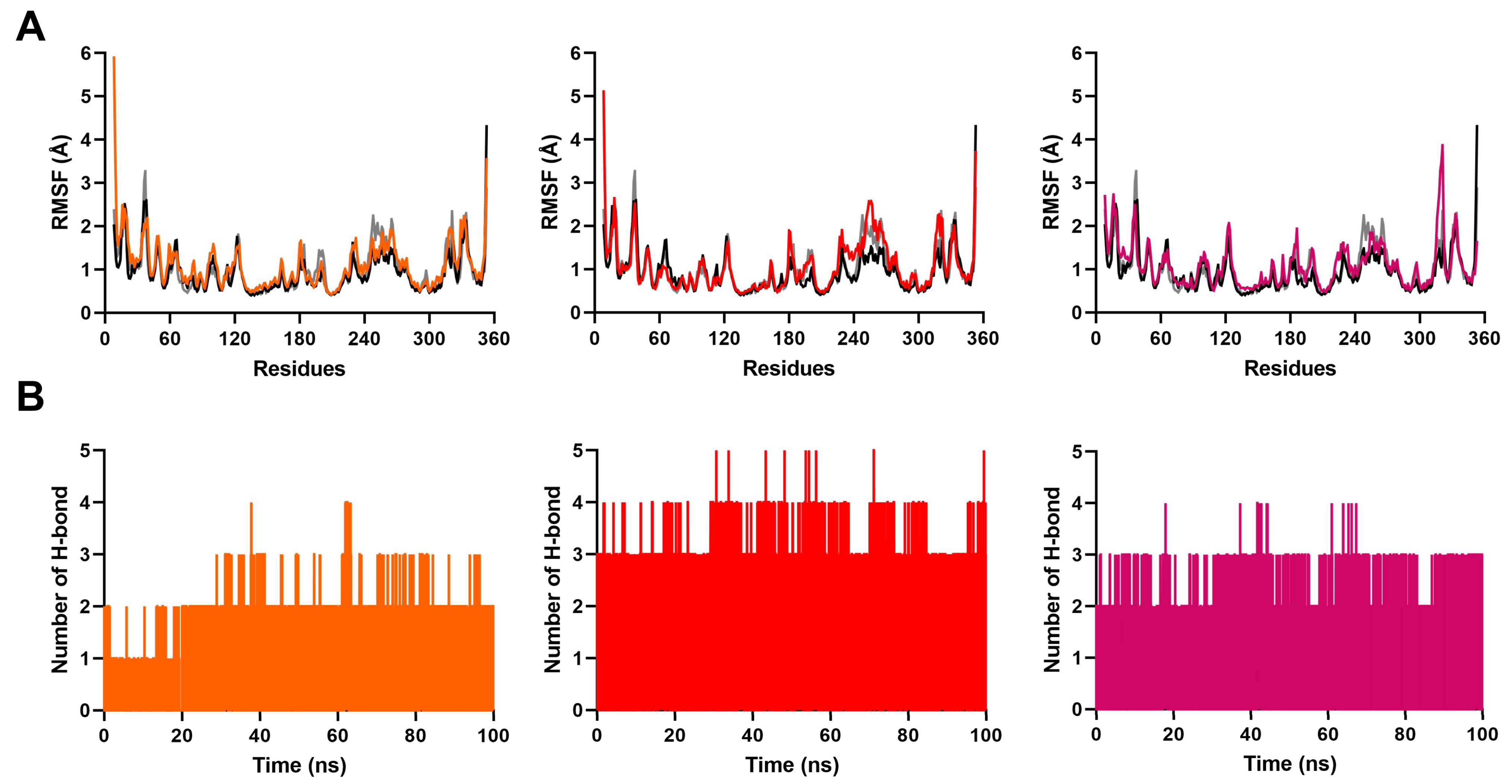 Ijms 24 07360 g005 Ijms 24 07360 g005