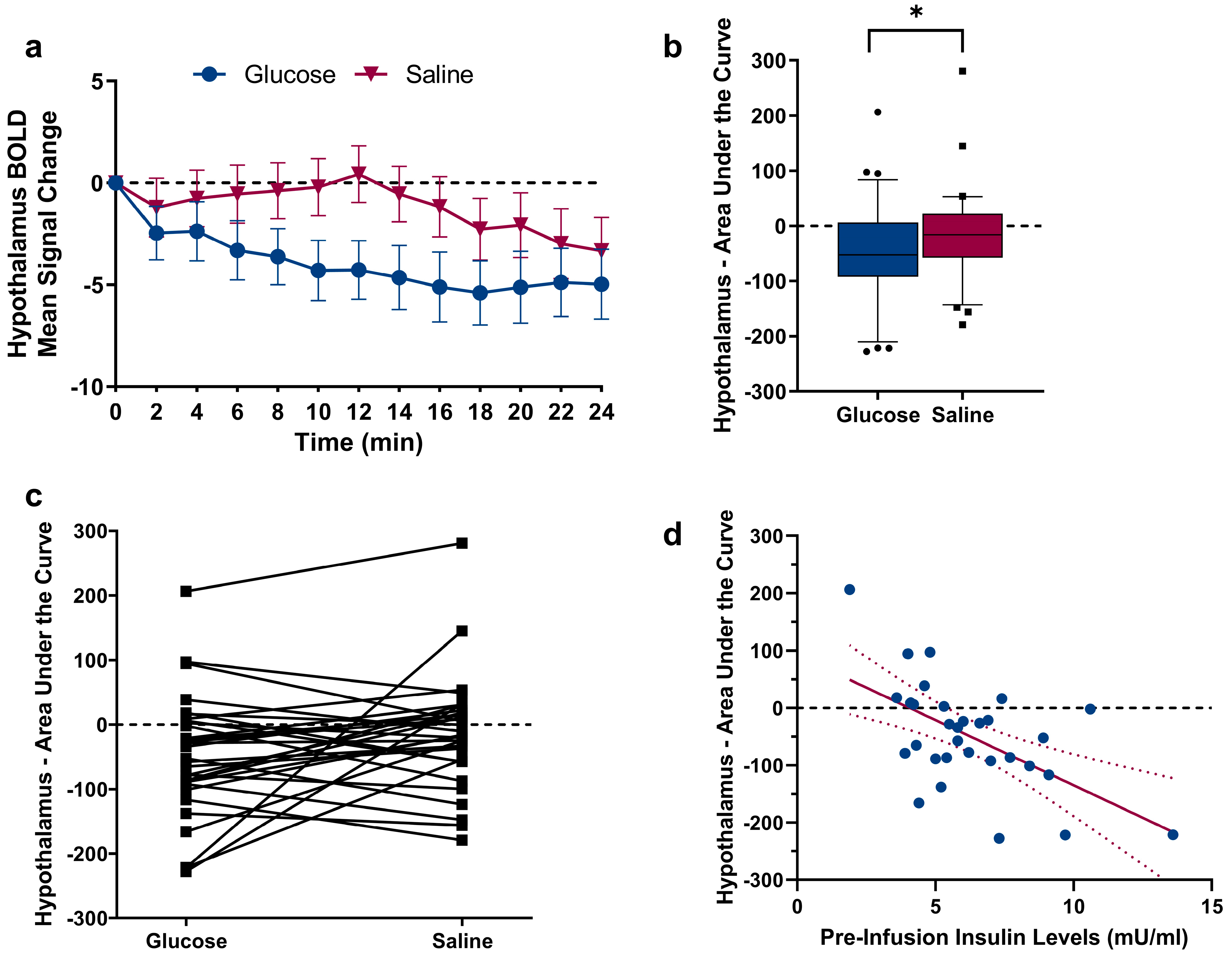 Ijms 24 07370 g002 Ijms 24 07370 g002