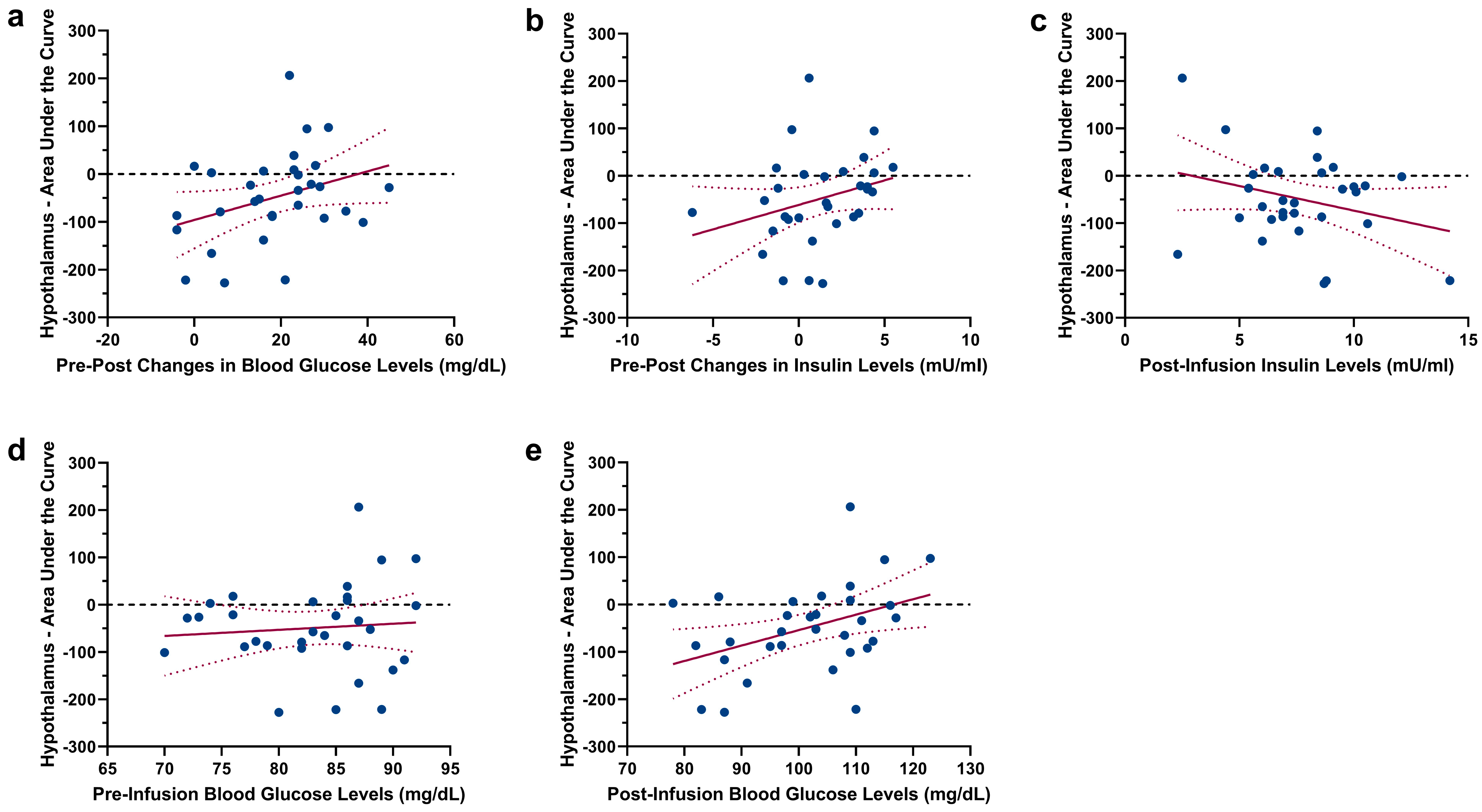 Ijms 24 07370 g003 Ijms 24 07370 g003