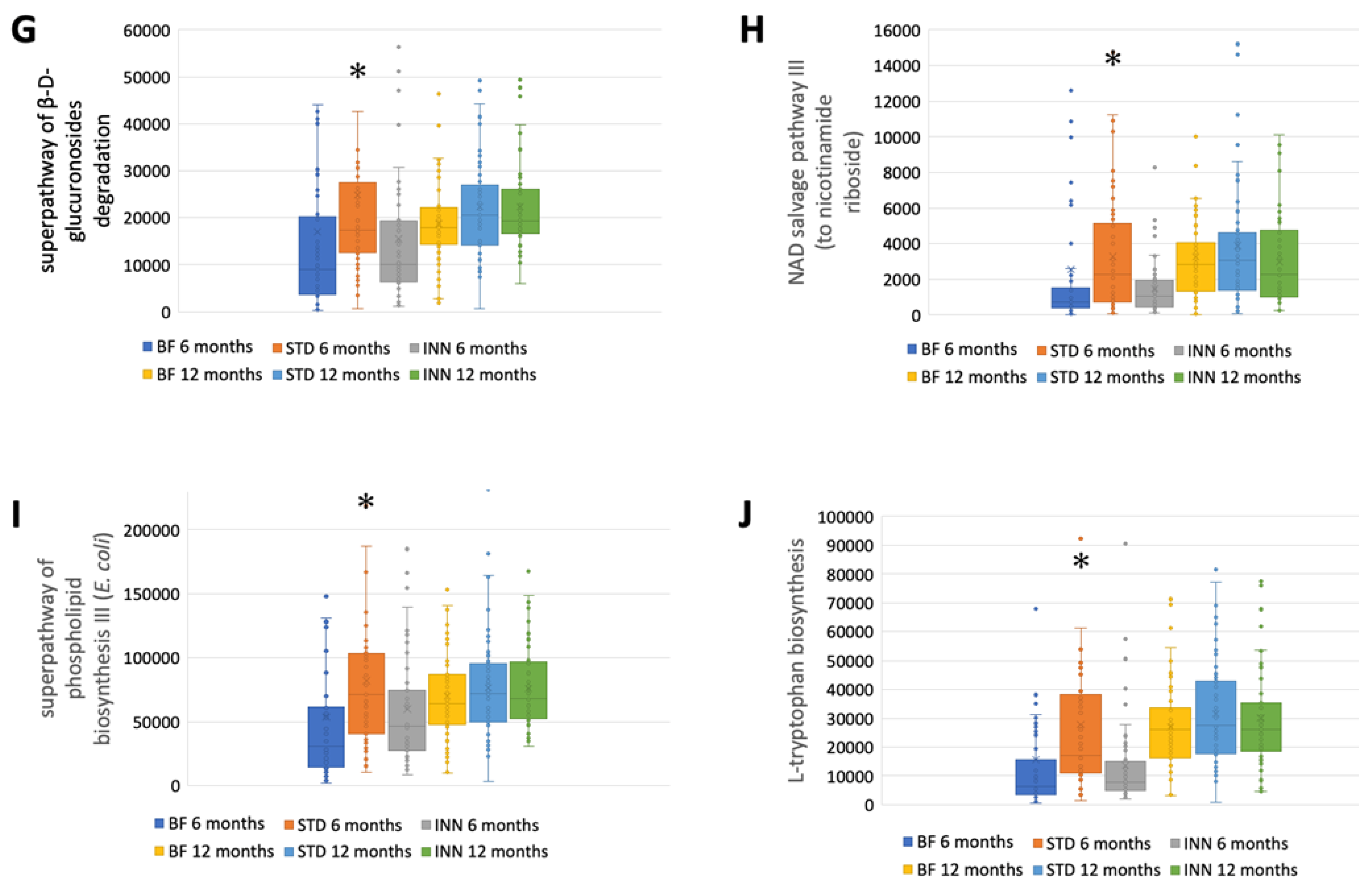 Ijms 24 07392 g003b Ijms 24 07392 g003b