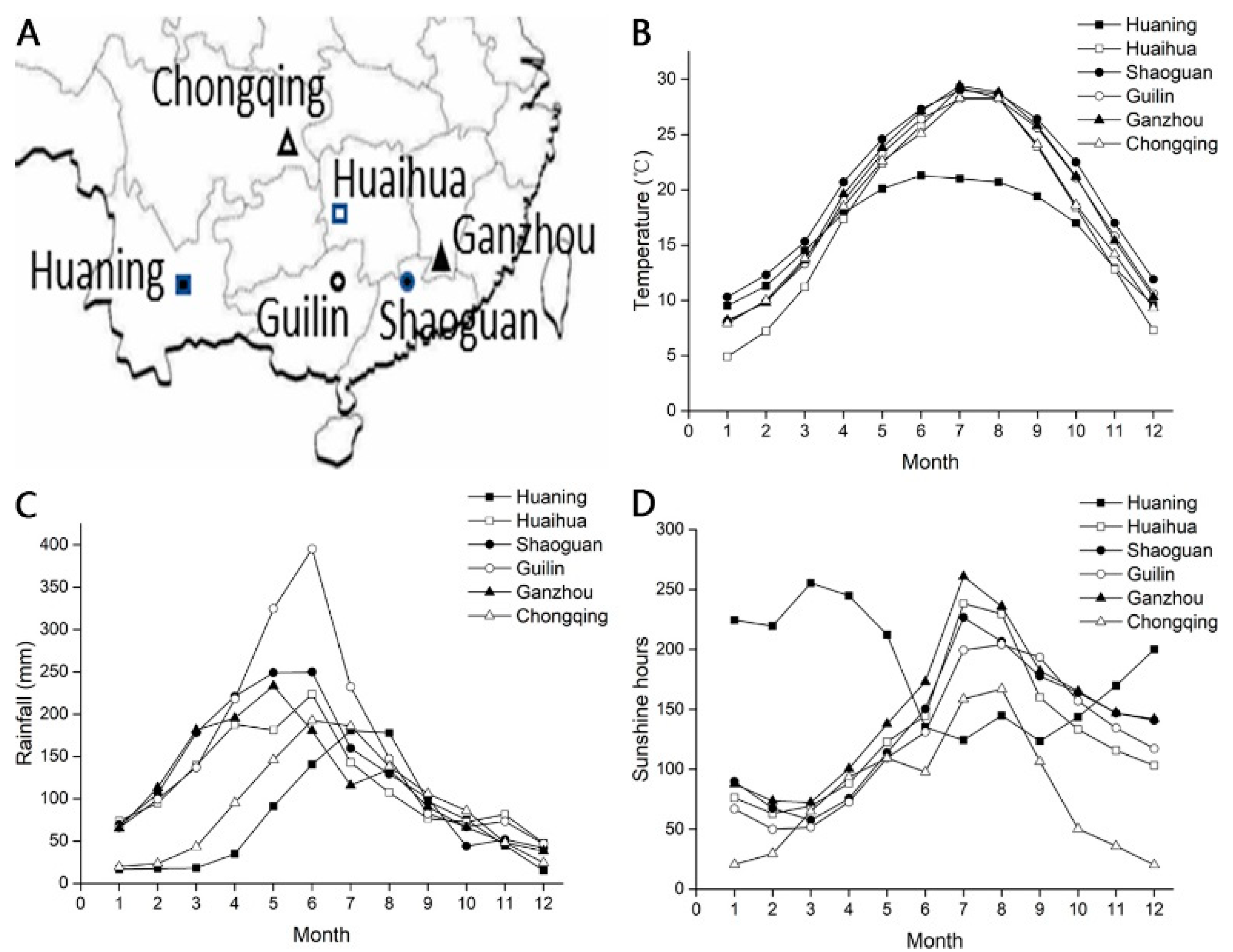 Ijms 24 07393 g003 Ijms 24 07393 g003