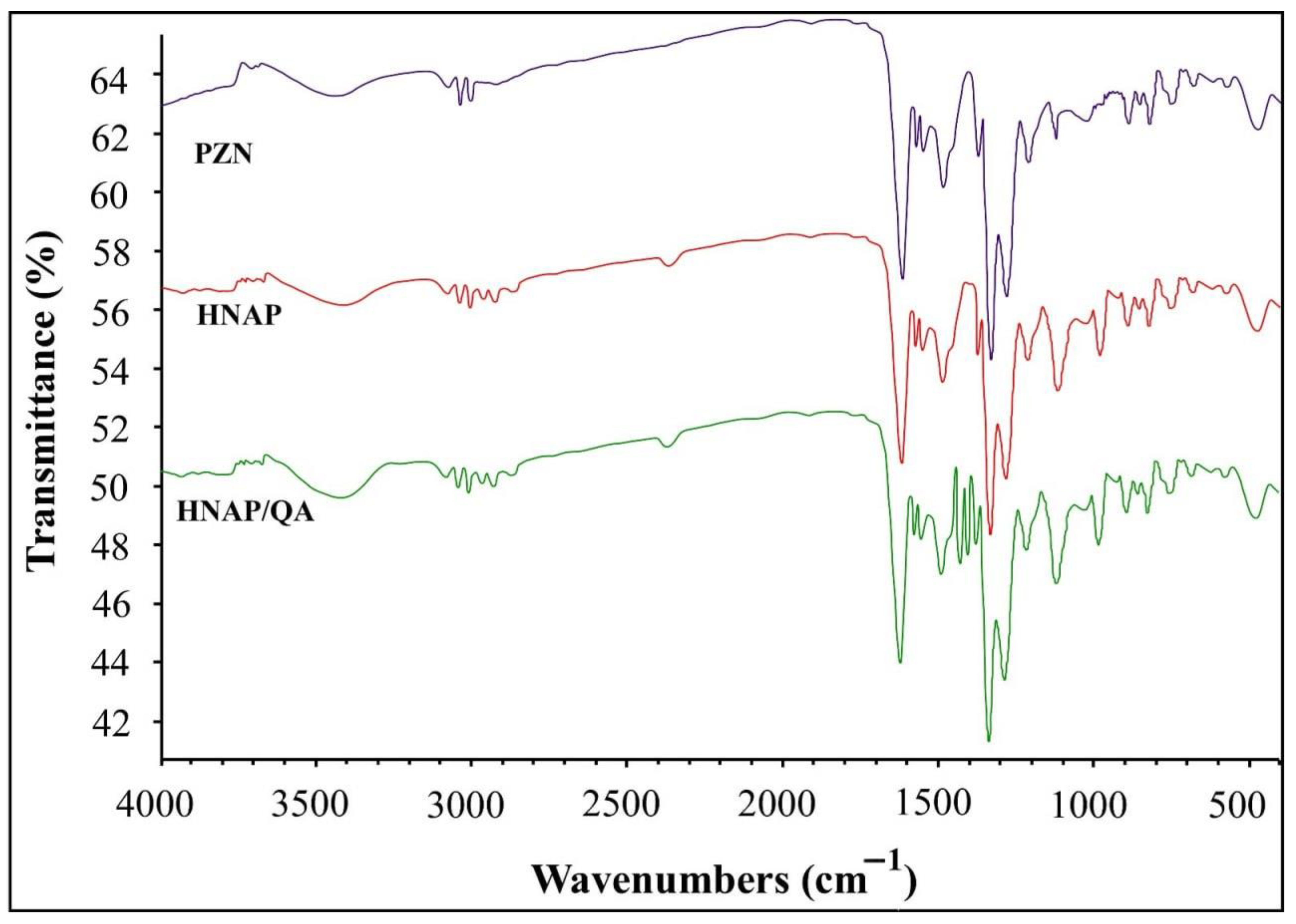 Ijms 24 07423 g001 Ijms 24 07423 g001