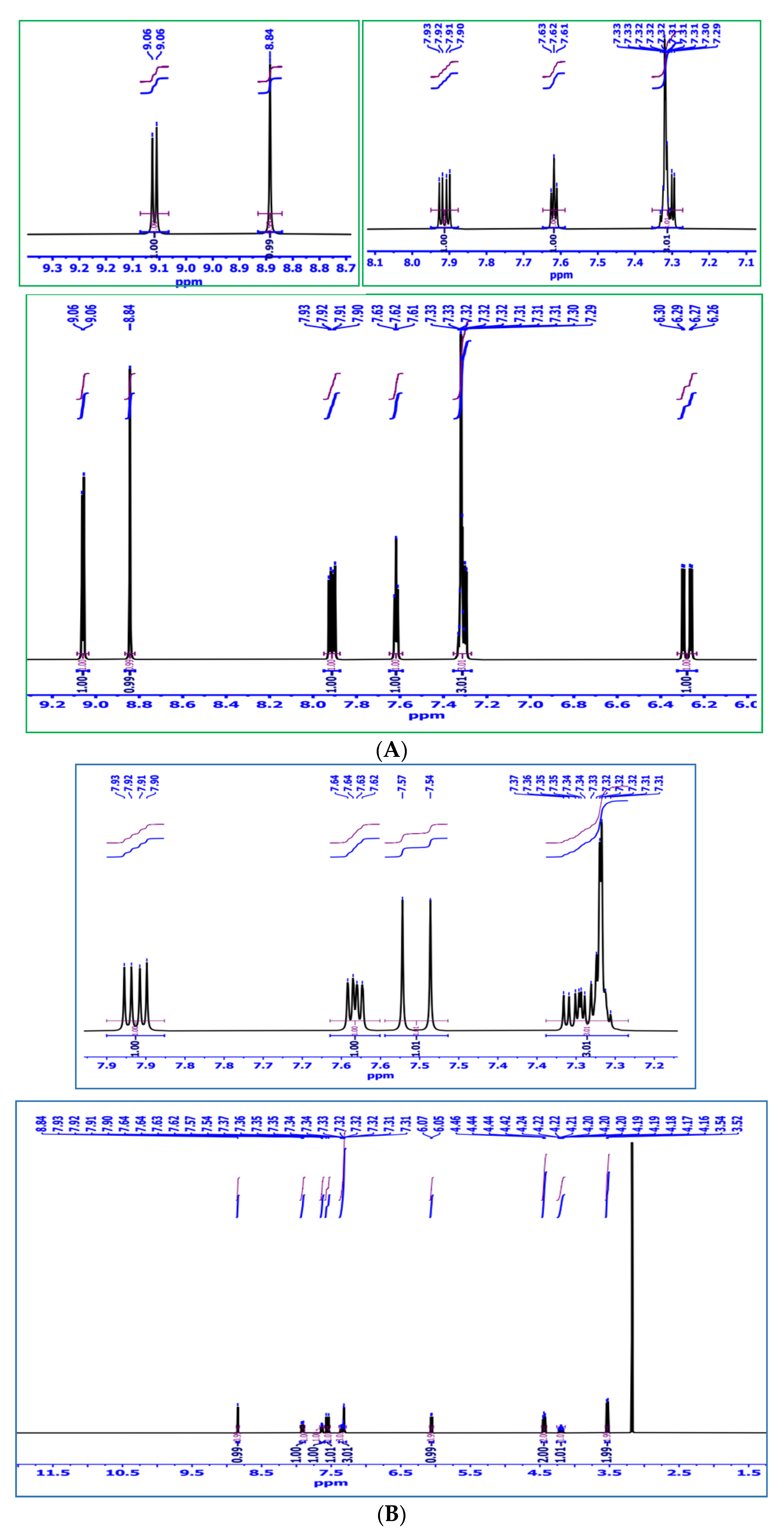 Ijms 24 07423 g003 Ijms 24 07423 g003
