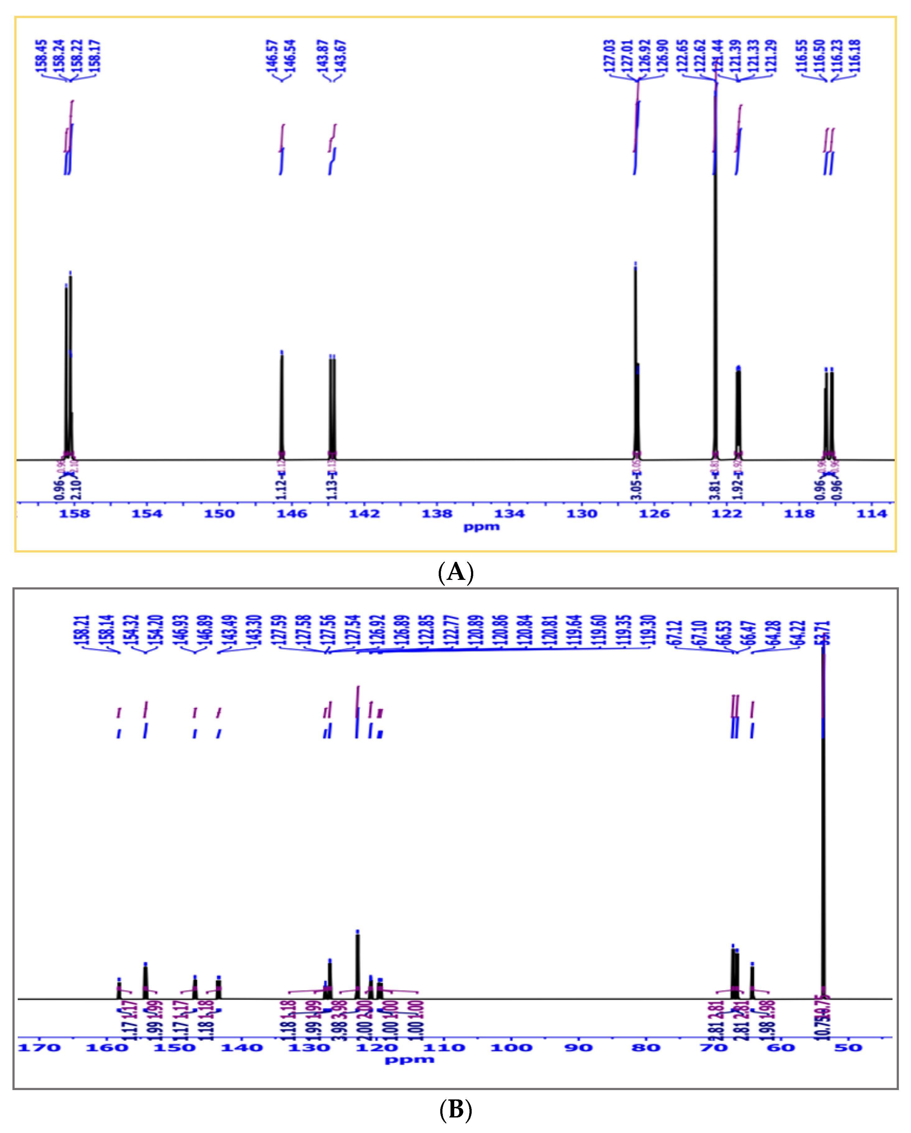 Ijms 24 07423 g004 Ijms 24 07423 g004