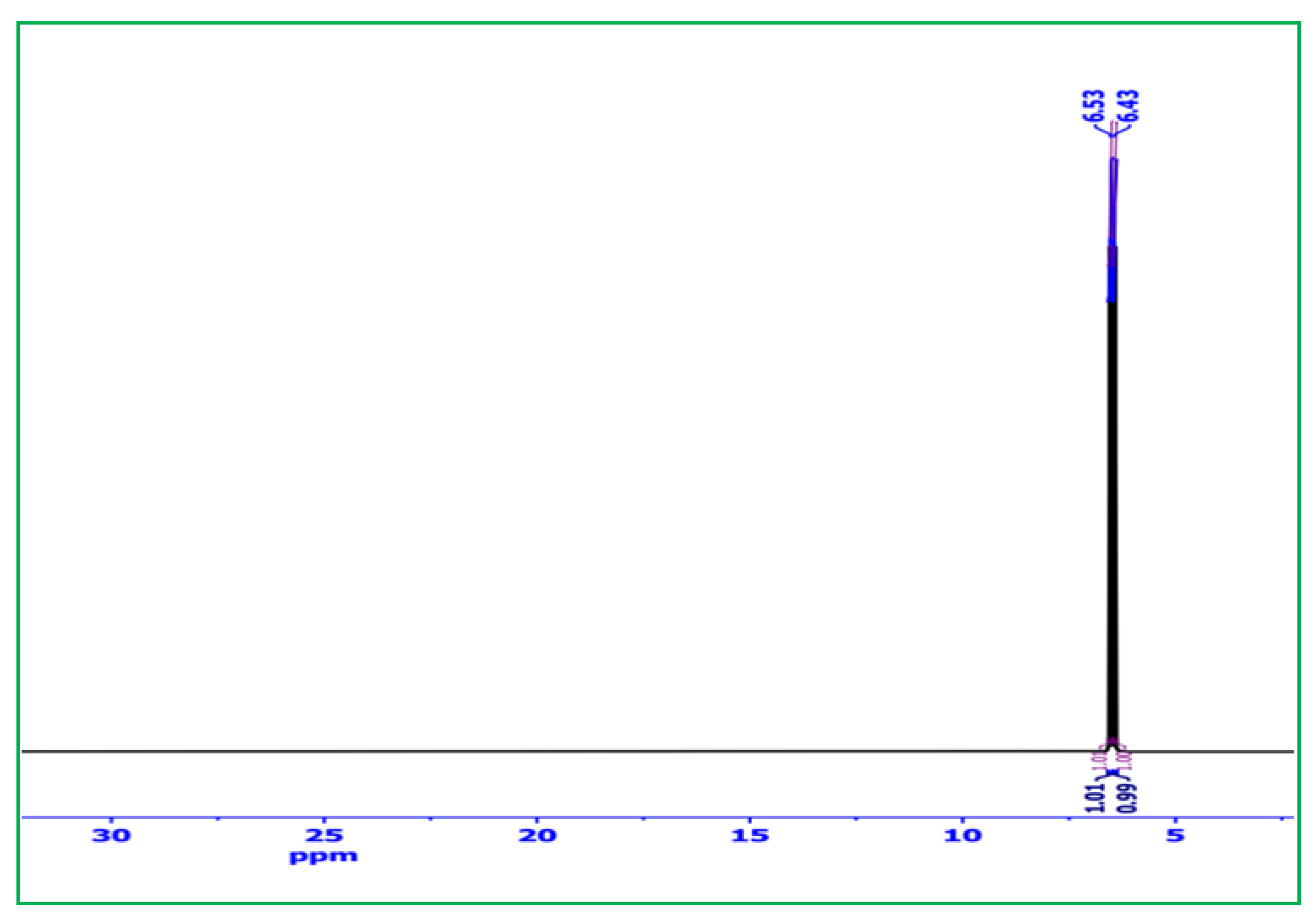 Ijms 24 07423 g005 Ijms 24 07423 g005