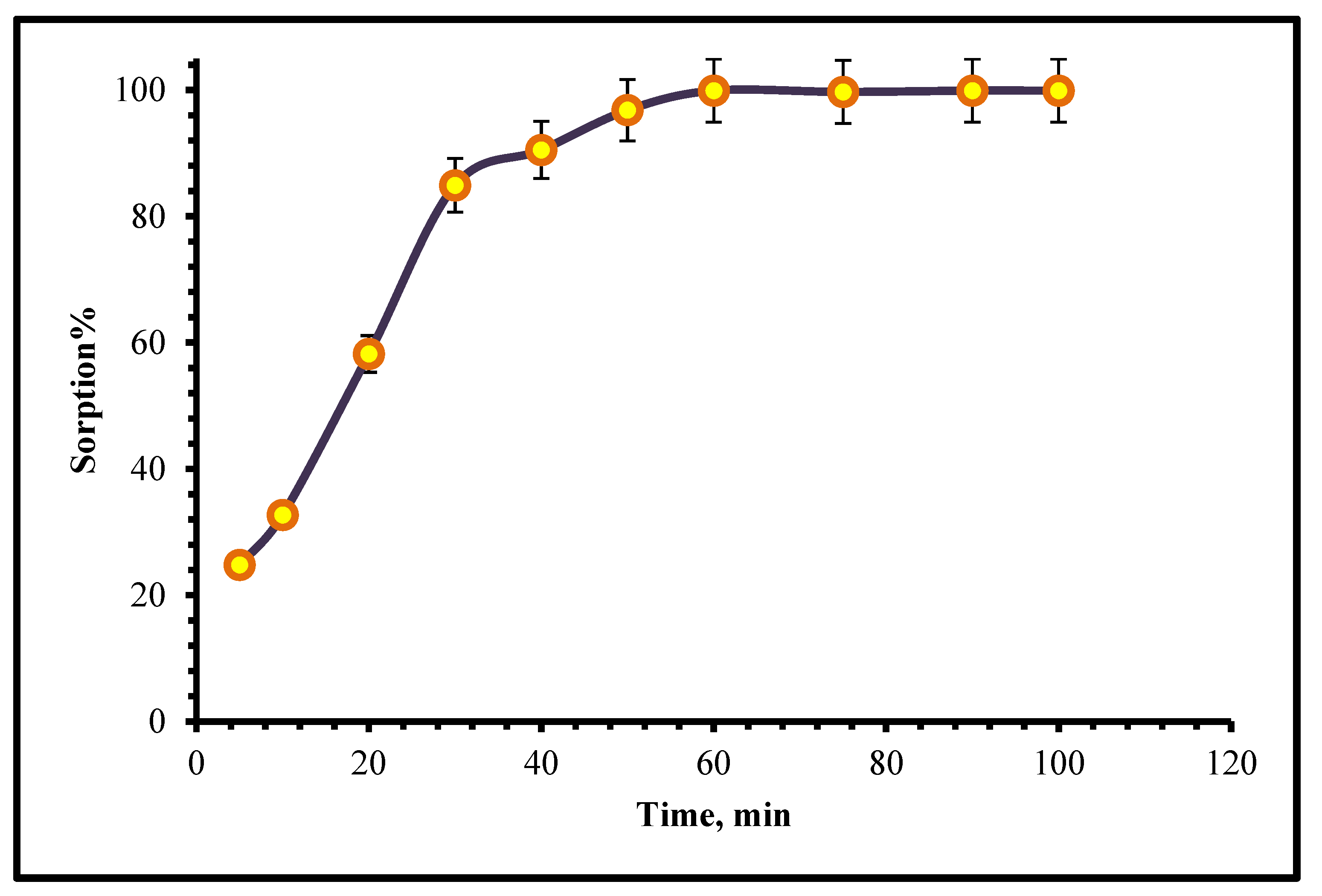 Ijms 24 07423 g009 Ijms 24 07423 g009