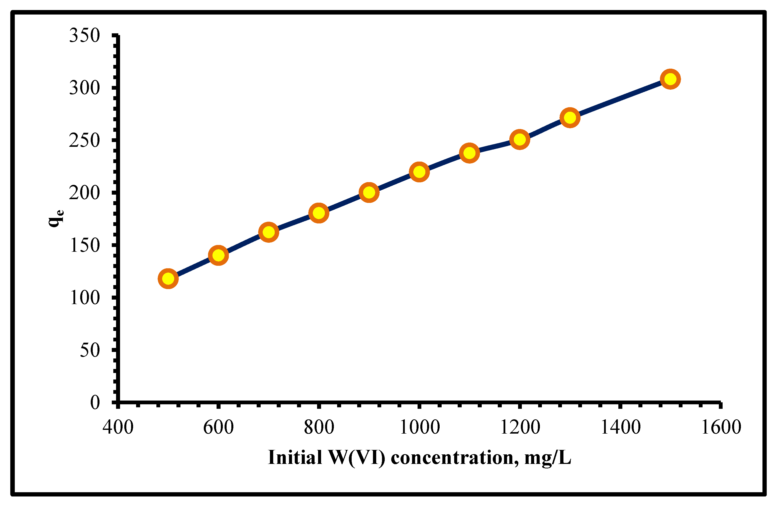 Ijms 24 07423 g011 Ijms 24 07423 g011