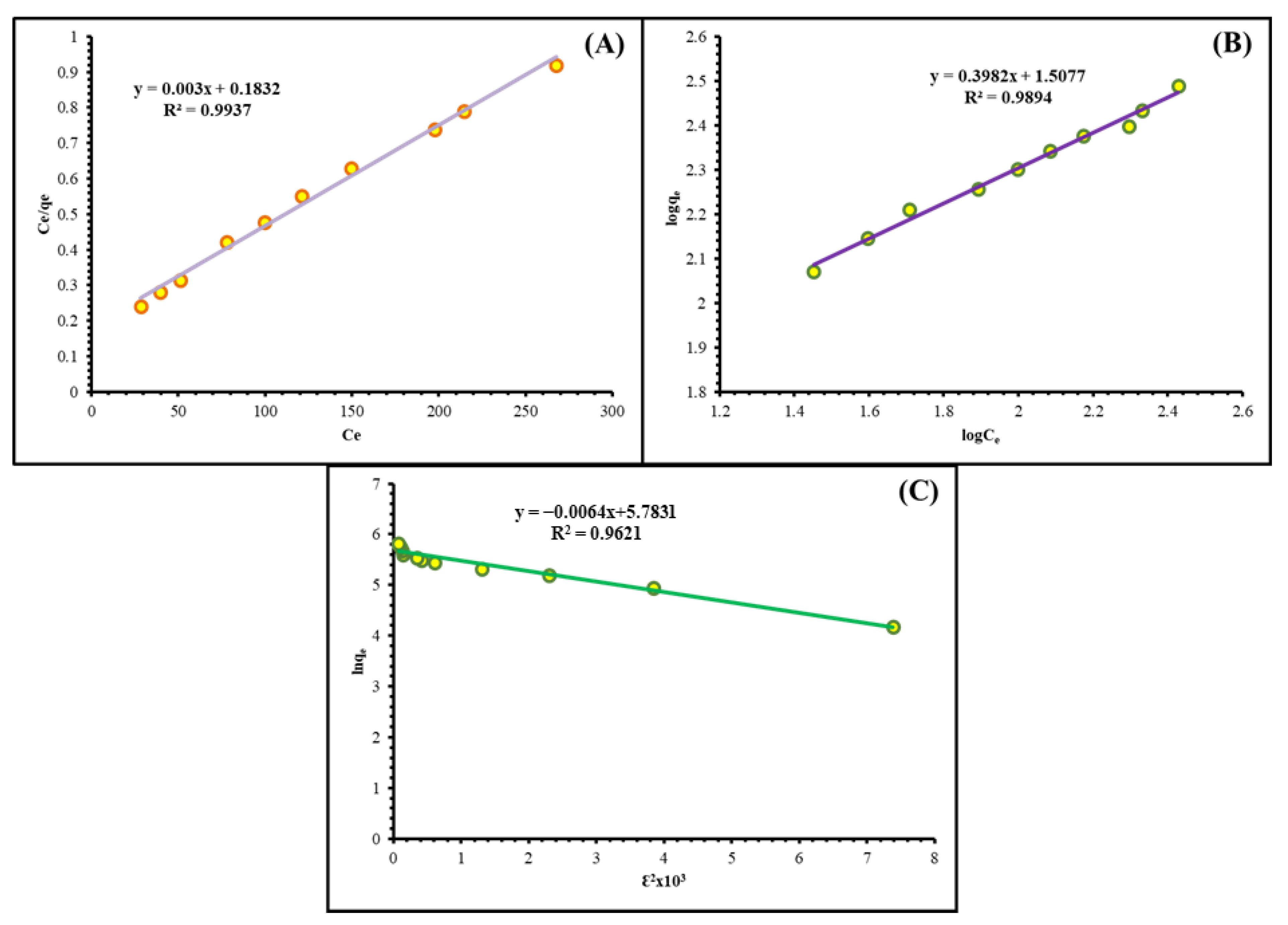 Ijms 24 07423 g012 Ijms 24 07423 g012
