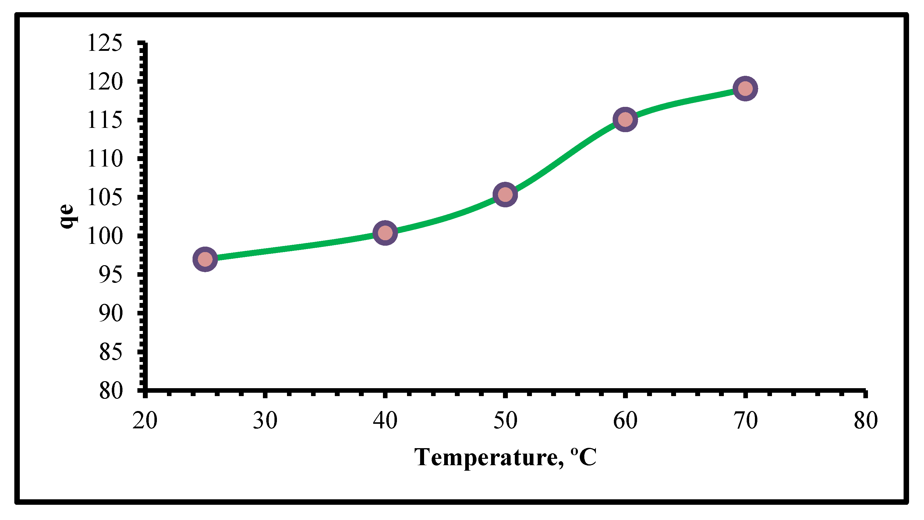 Ijms 24 07423 g013 Ijms 24 07423 g013