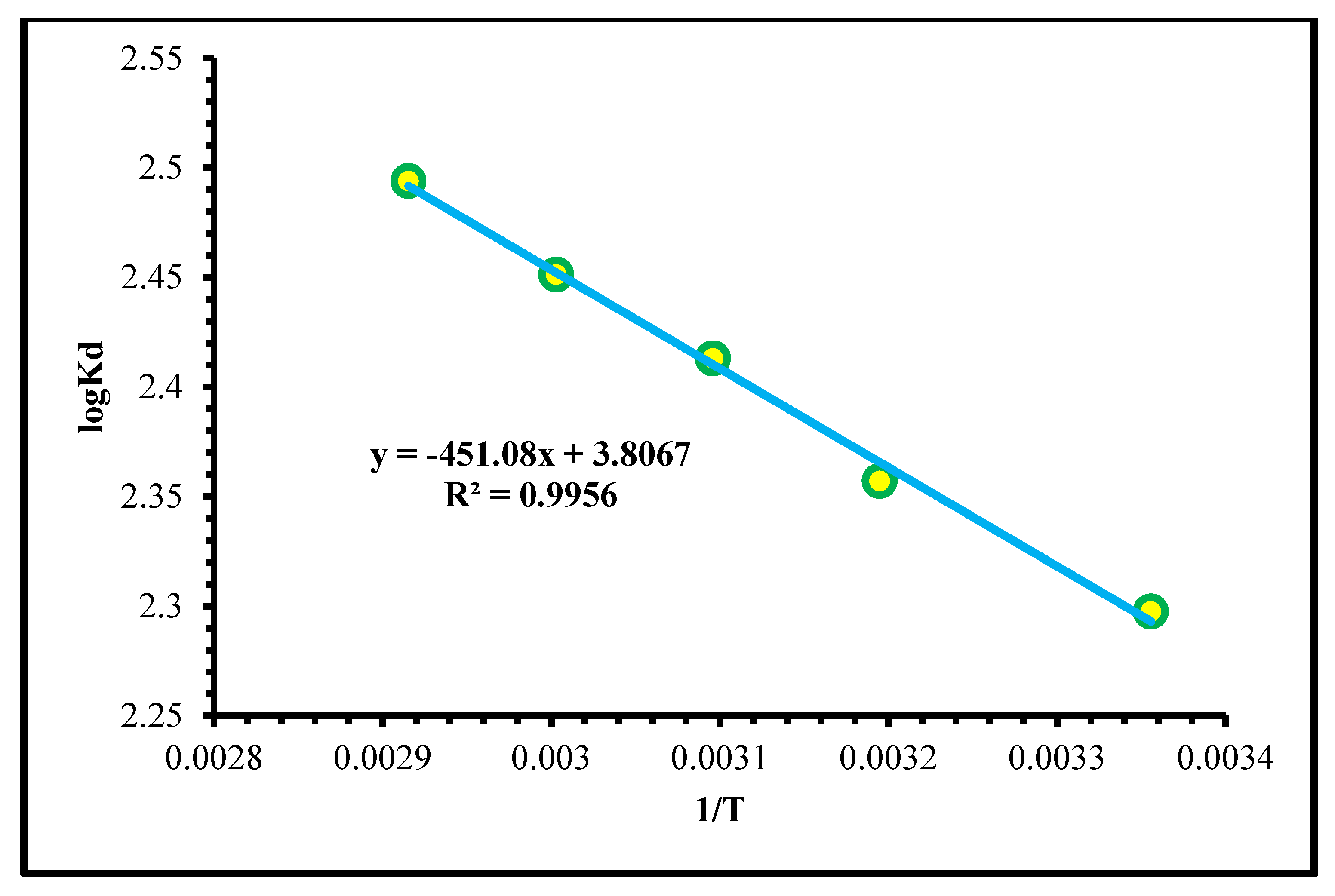 Ijms 24 07423 g014 Ijms 24 07423 g014