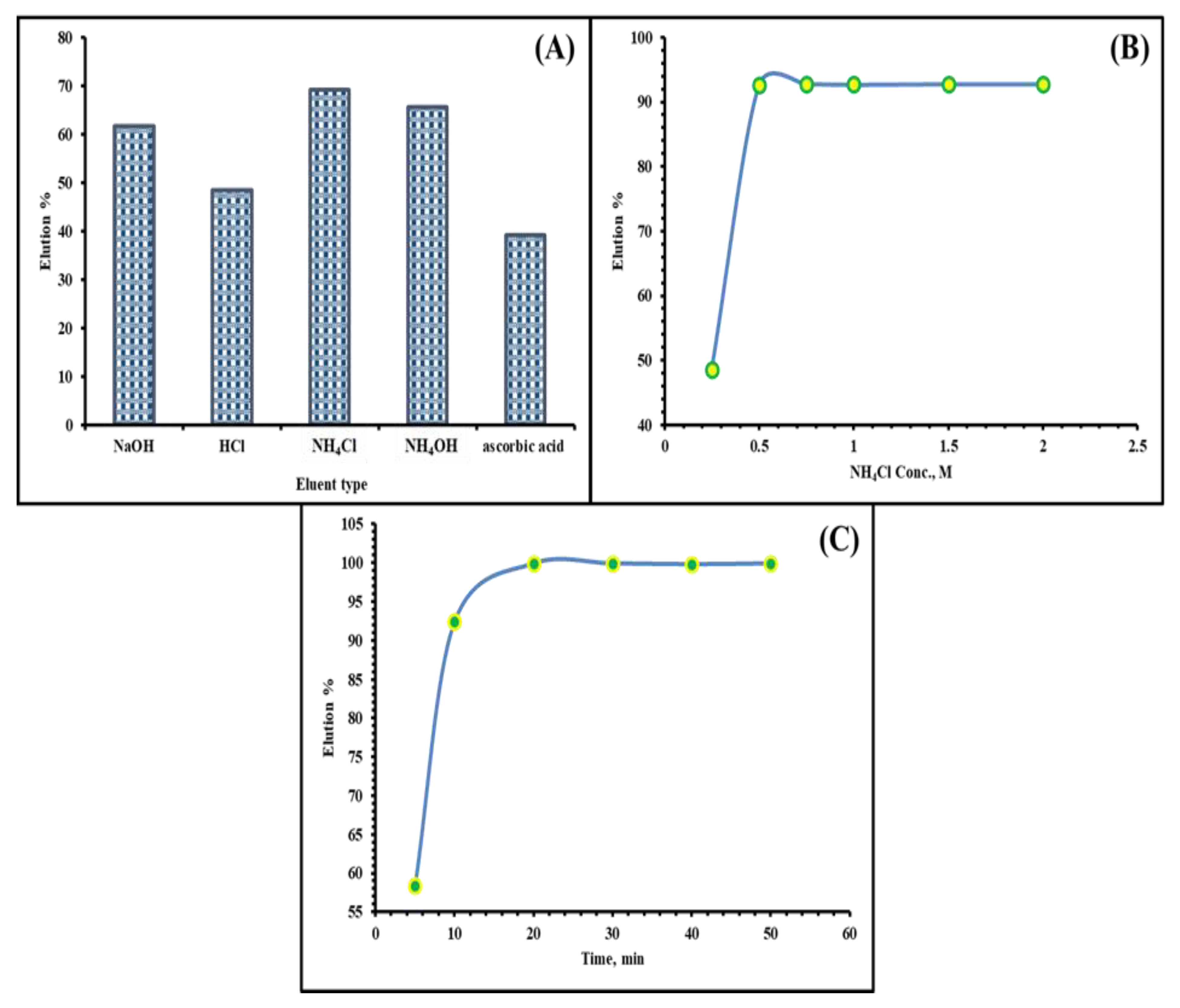 Ijms 24 07423 g016 Ijms 24 07423 g016