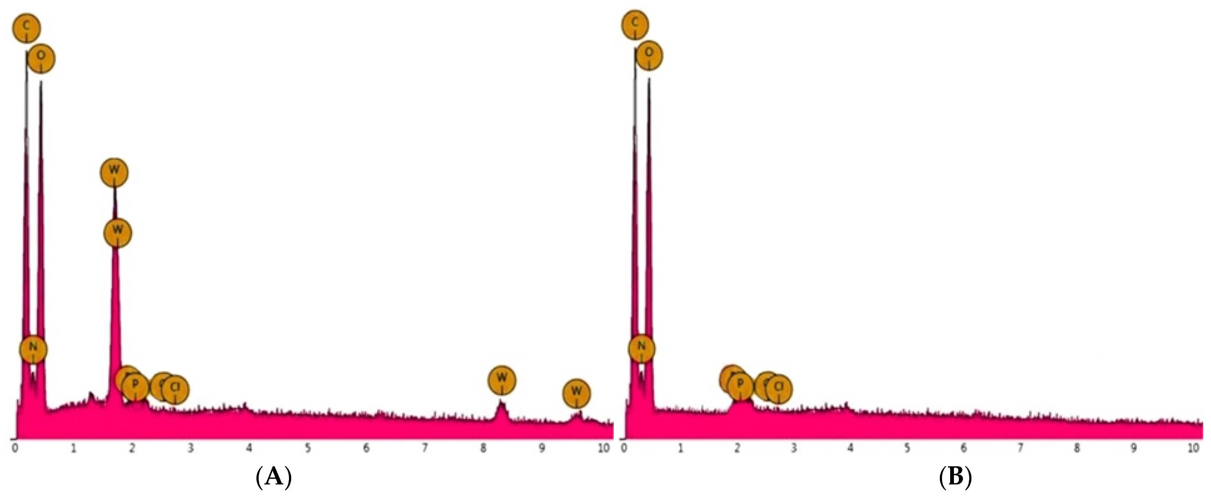 Ijms 24 07423 g017 Ijms 24 07423 g017