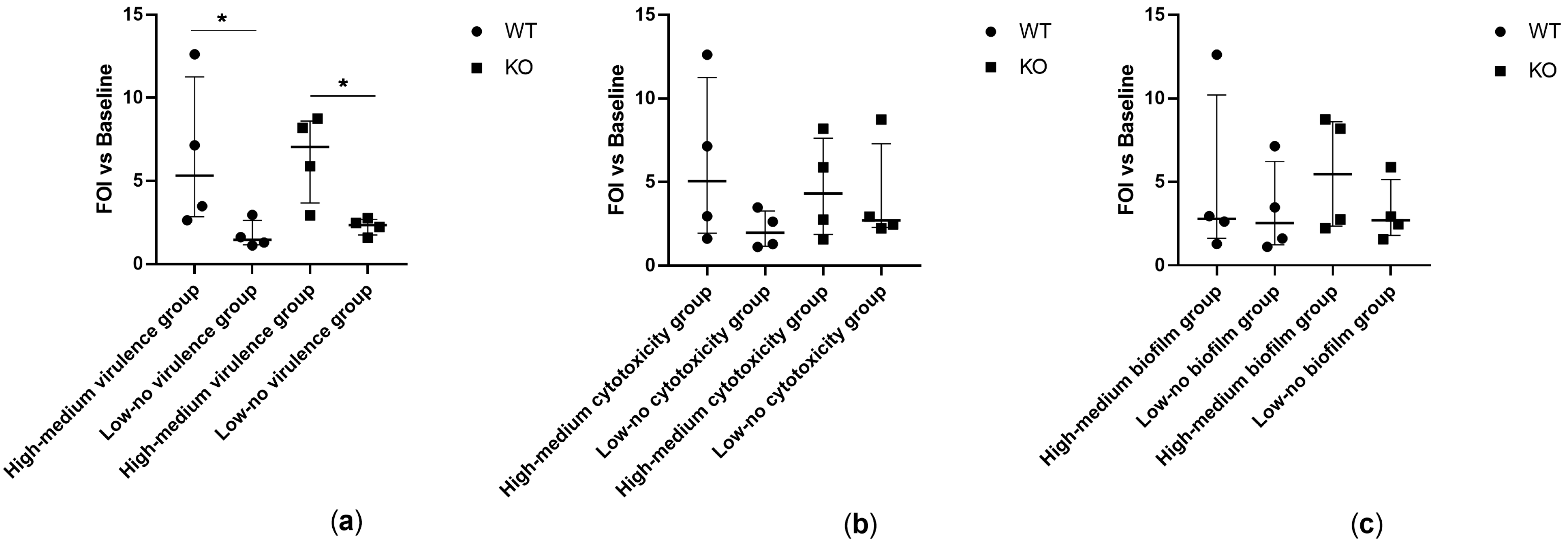 Ijms 24 07432 g001 Ijms 24 07432 g001