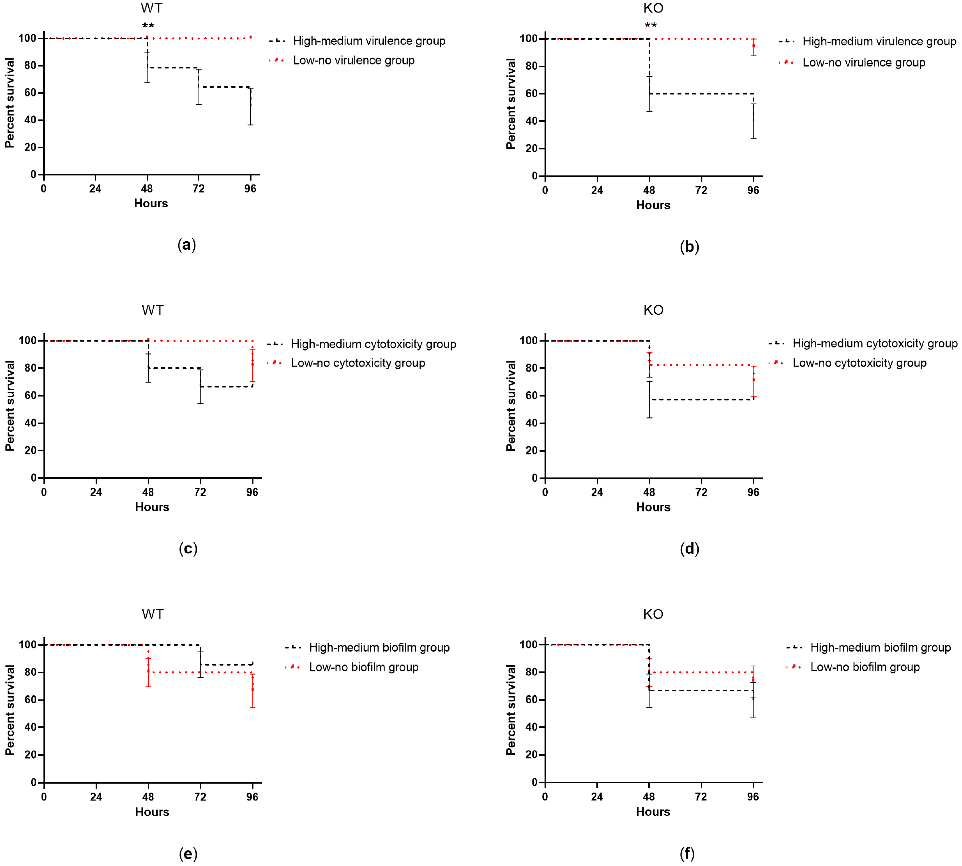 Ijms 24 07432 g003 Ijms 24 07432 g003