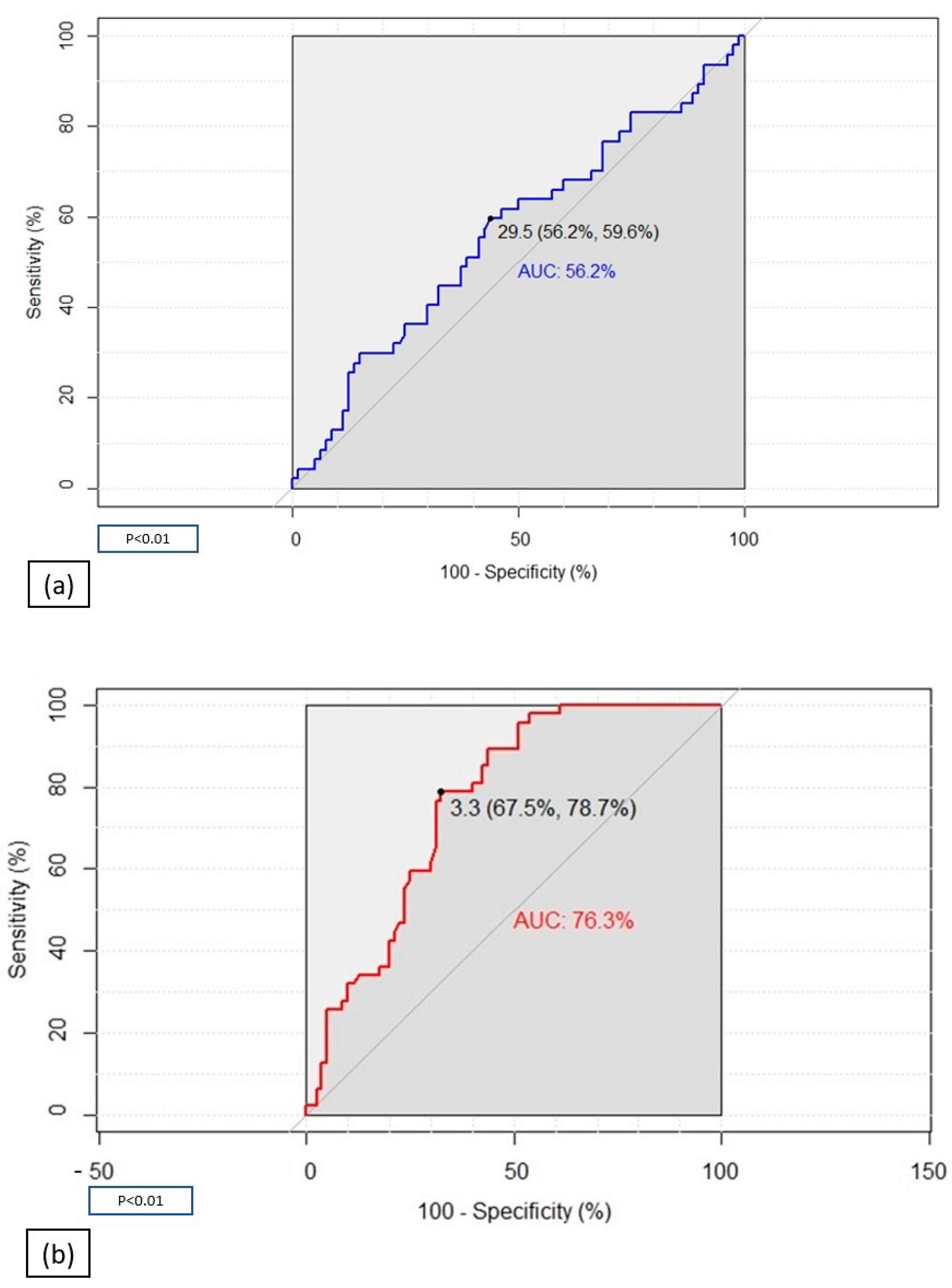 Ijms 24 07445 g001 Ijms 24 07445 g001