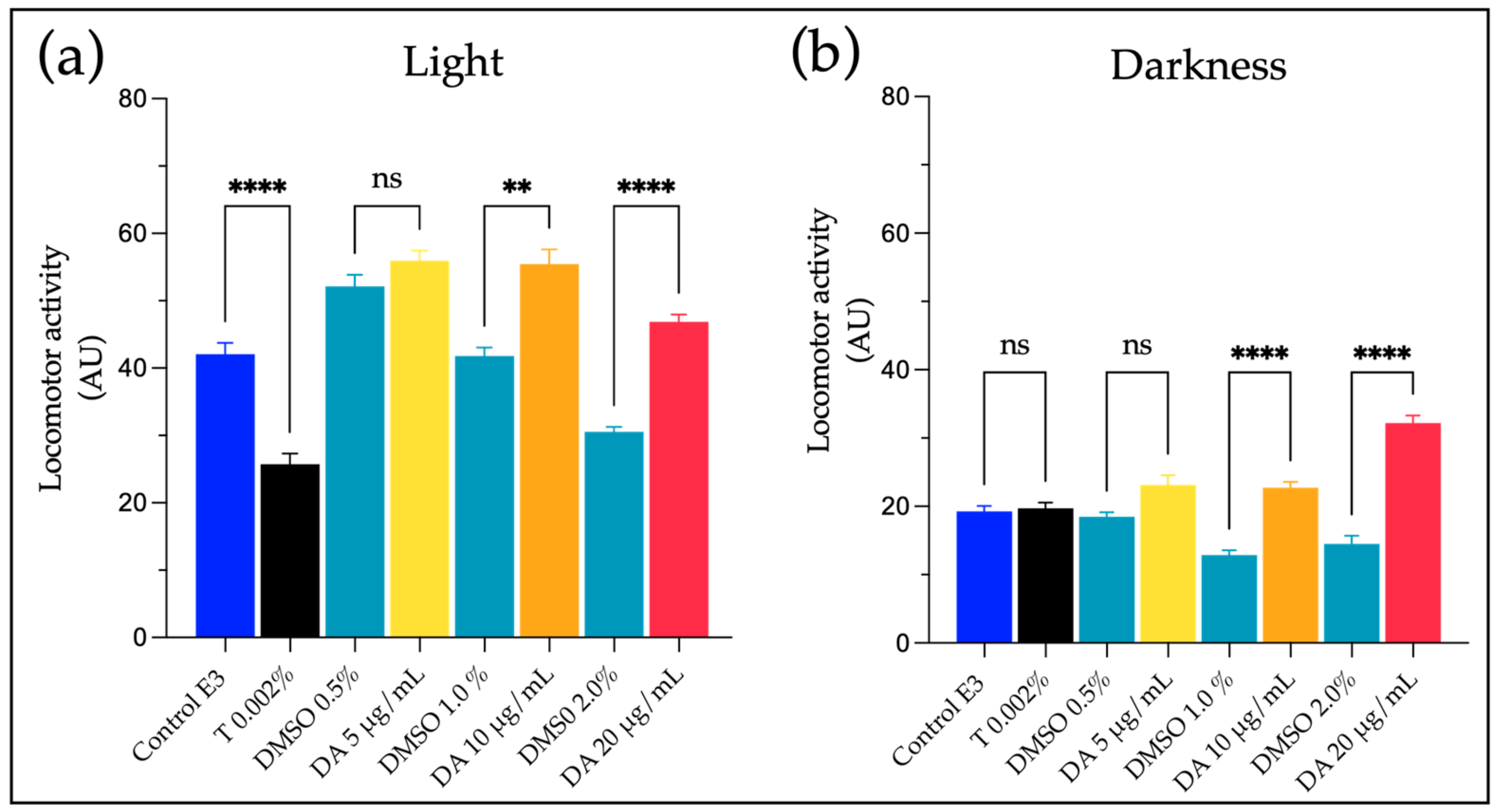 Ijms 24 07466 g005 Ijms 24 07466 g005