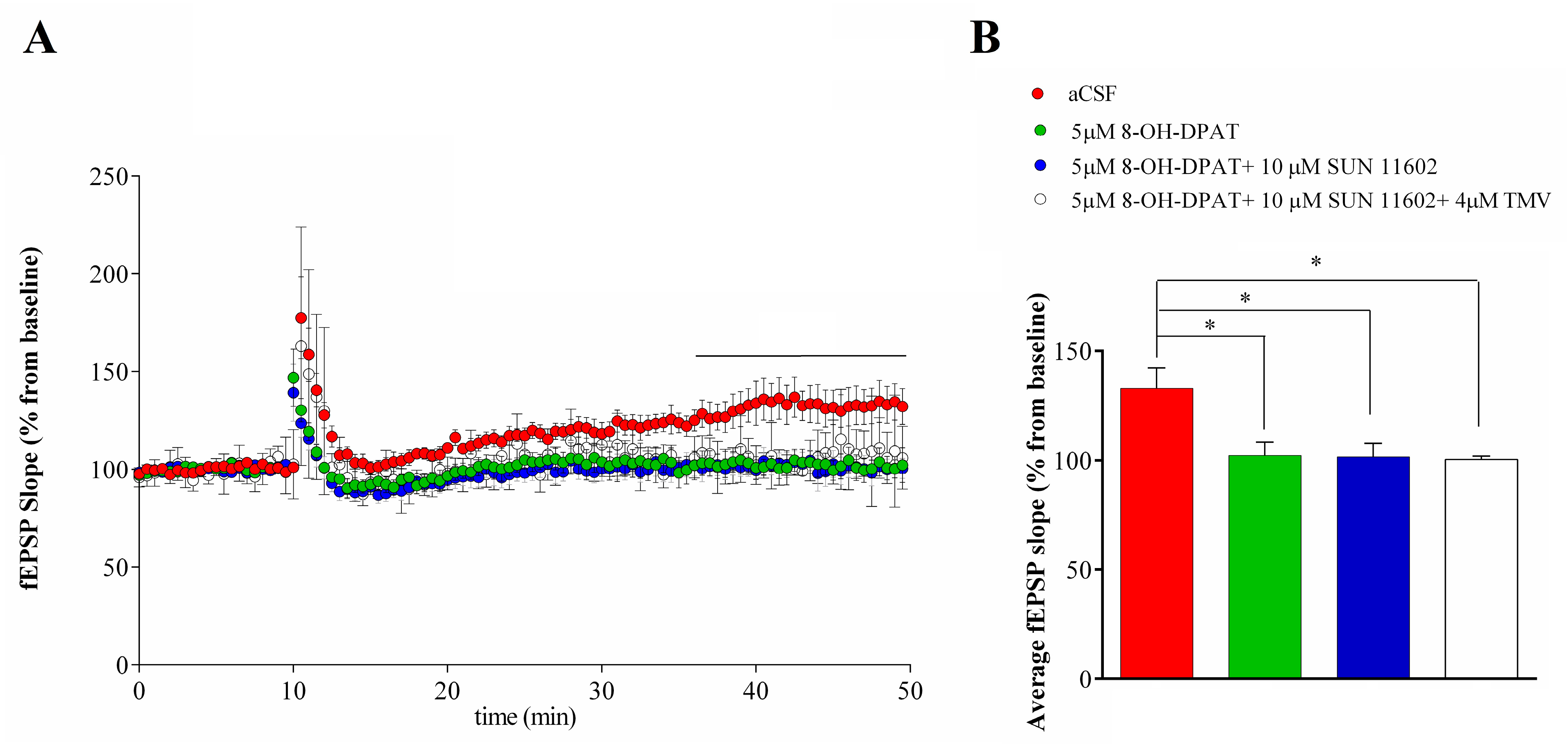 Ijms 24 07467 g006 Ijms 24 07467 g006