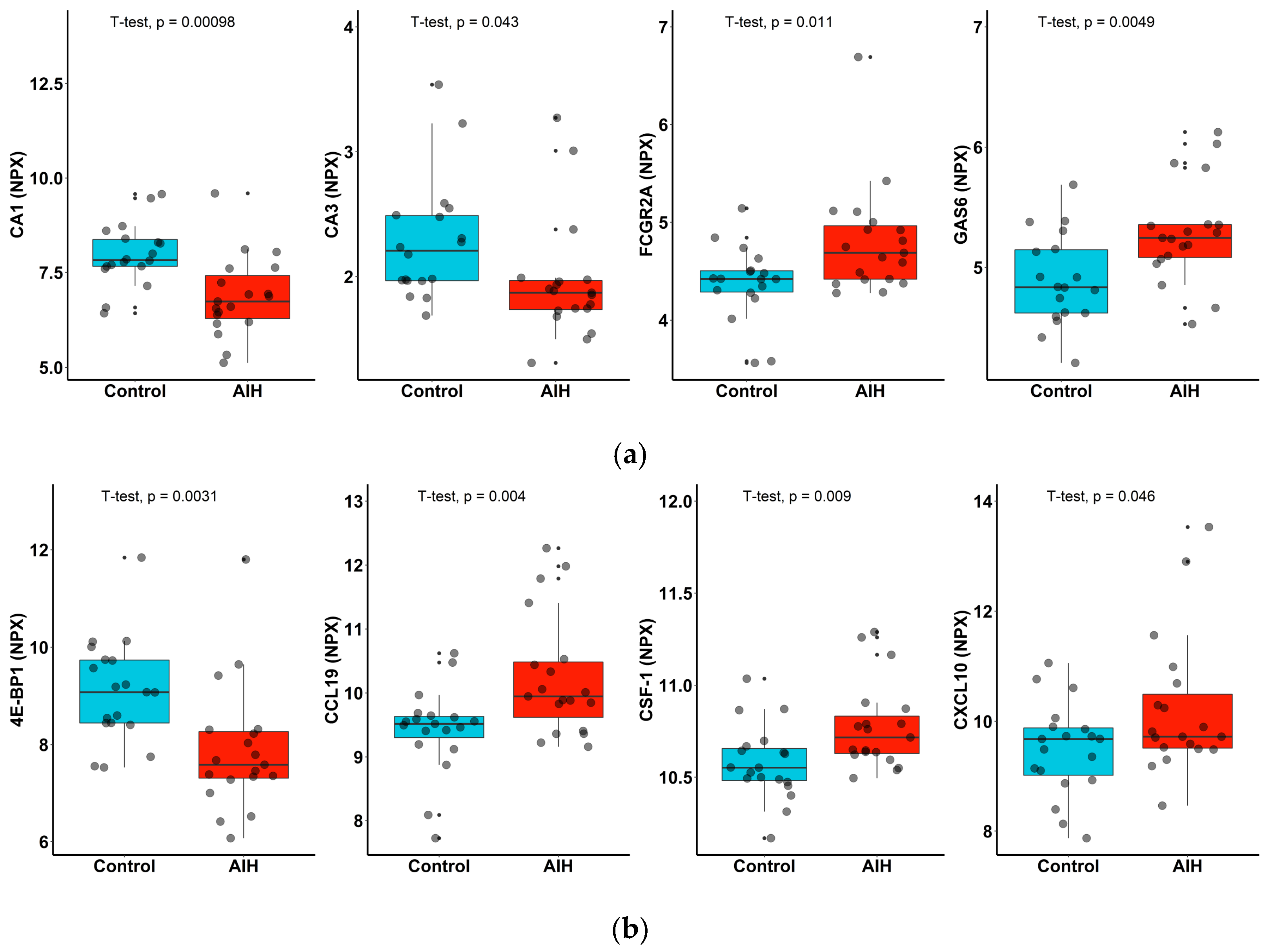 Ijms 24 07479 g005 Ijms 24 07479 g005