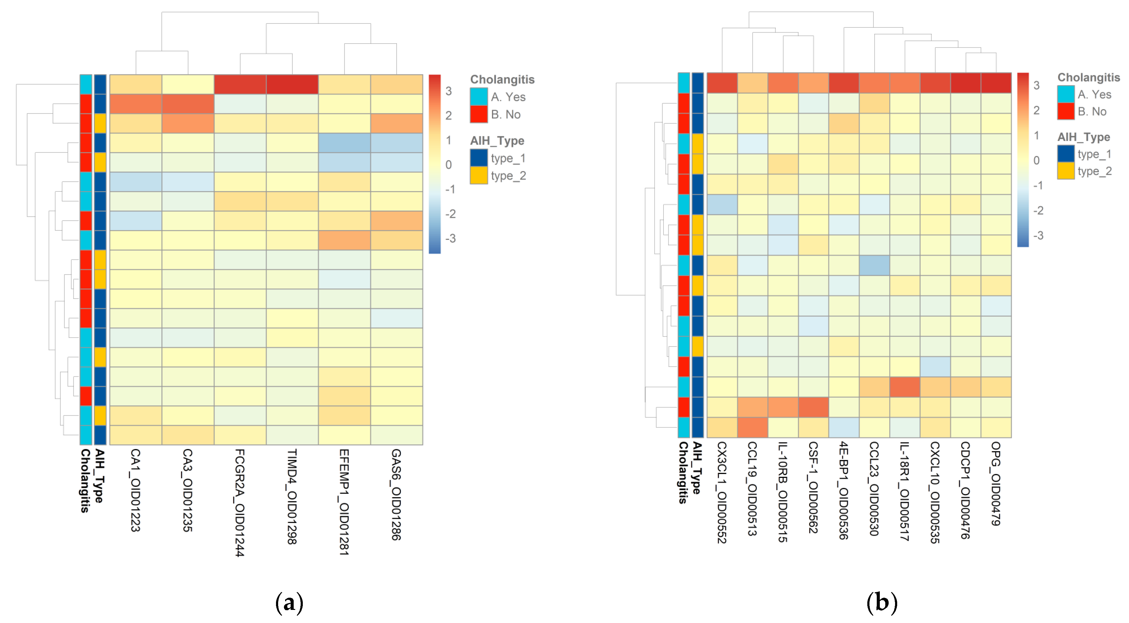 Ijms 24 07479 g006 Ijms 24 07479 g006