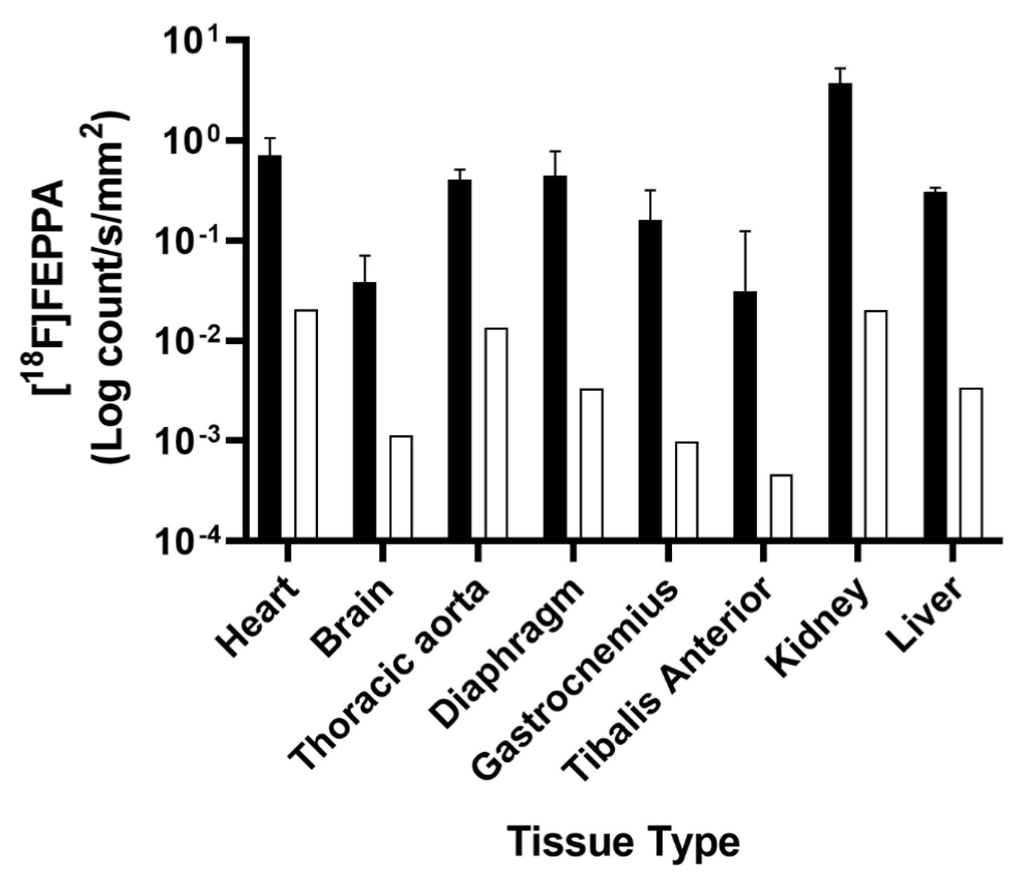Ijms 24 07522 g0a3 Ijms 24 07522 g0a3