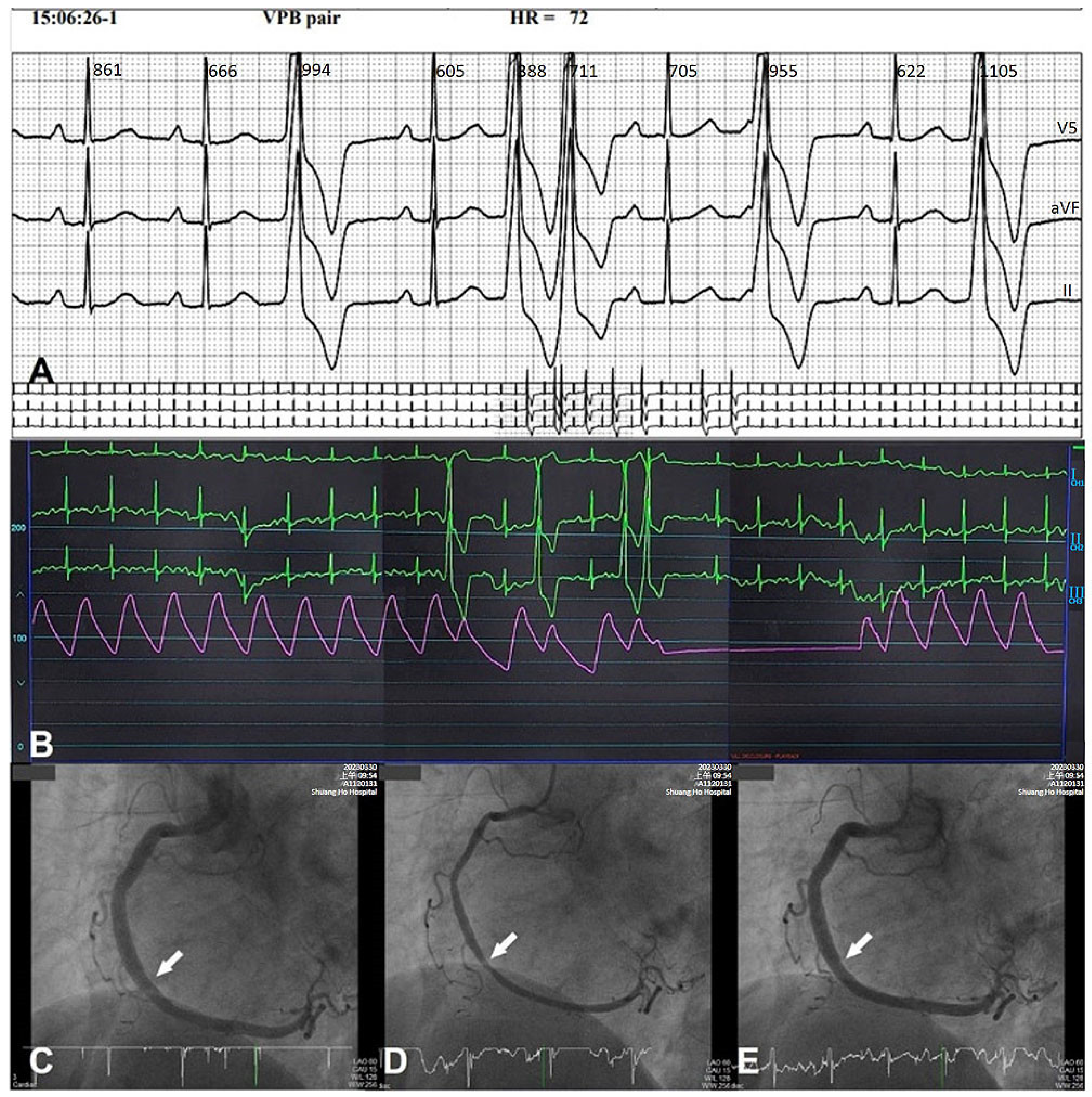 Ijms 24 07530 g002 Ijms 24 07530 g002