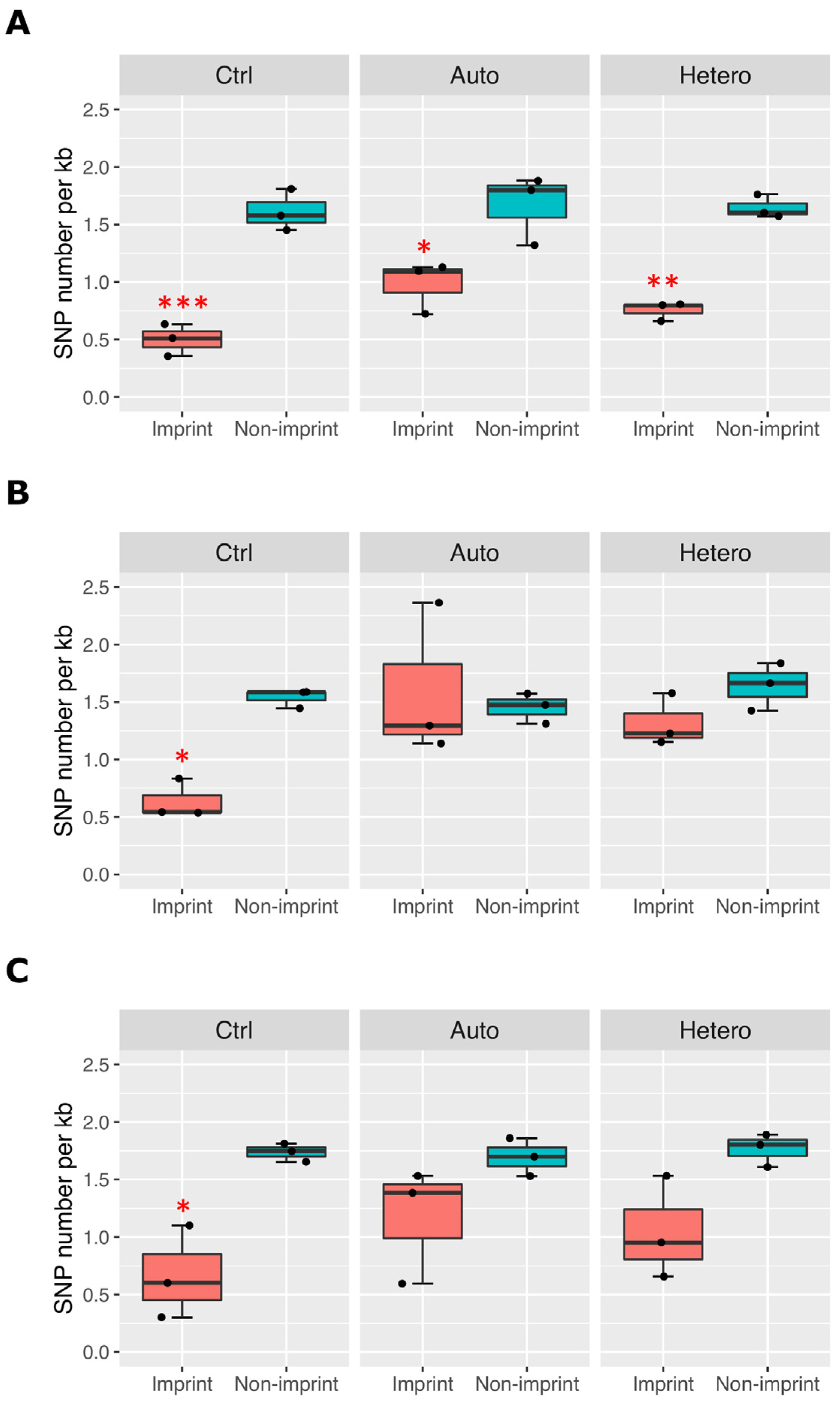 Ijms 24 07545 g005 Ijms 24 07545 g005