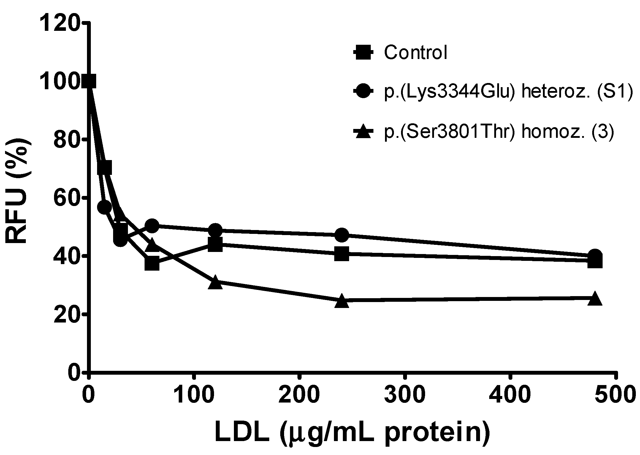 Ijms 24 07635 g004 Ijms 24 07635 g004