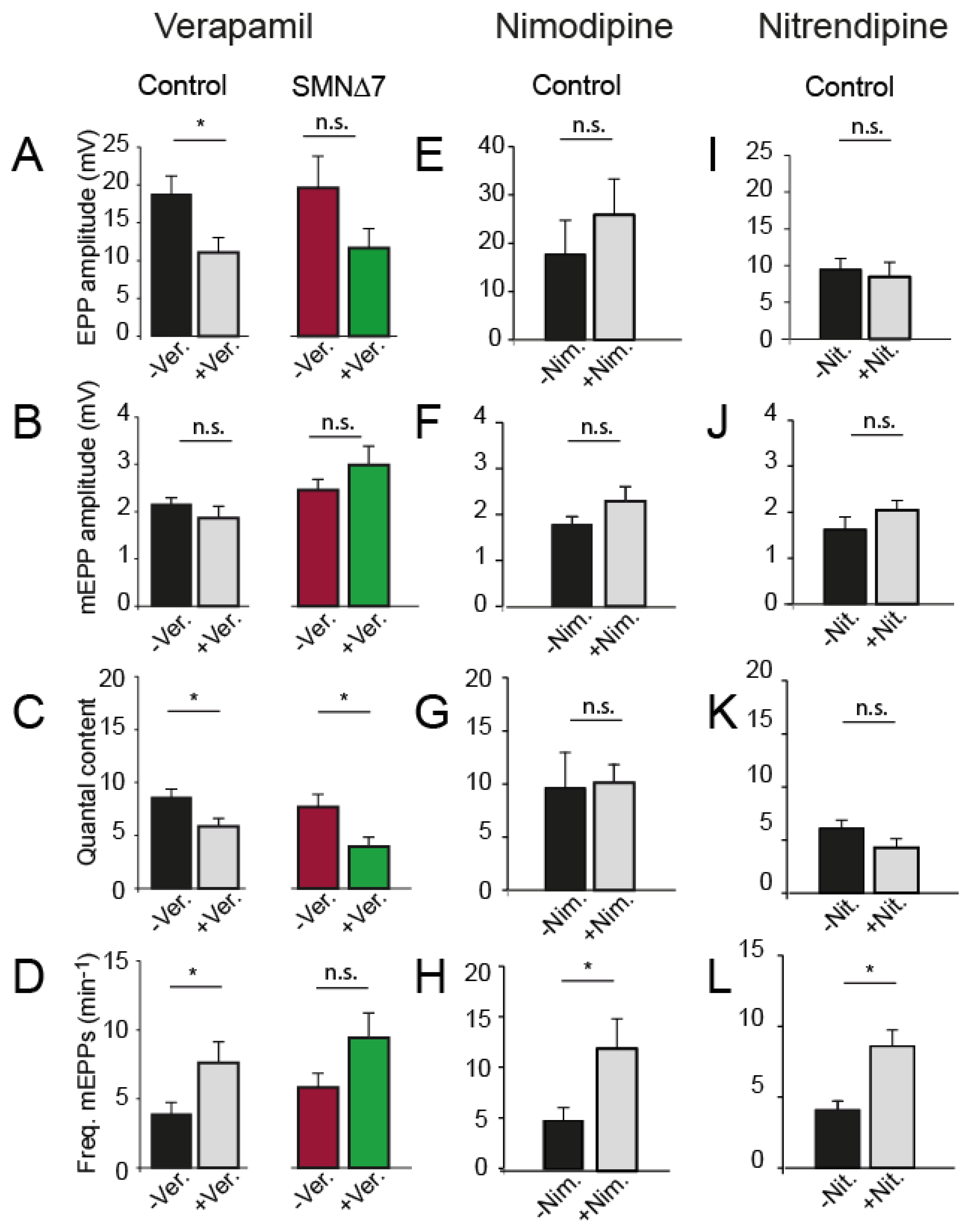 Ijms 24 07648 g003 Ijms 24 07648 g003