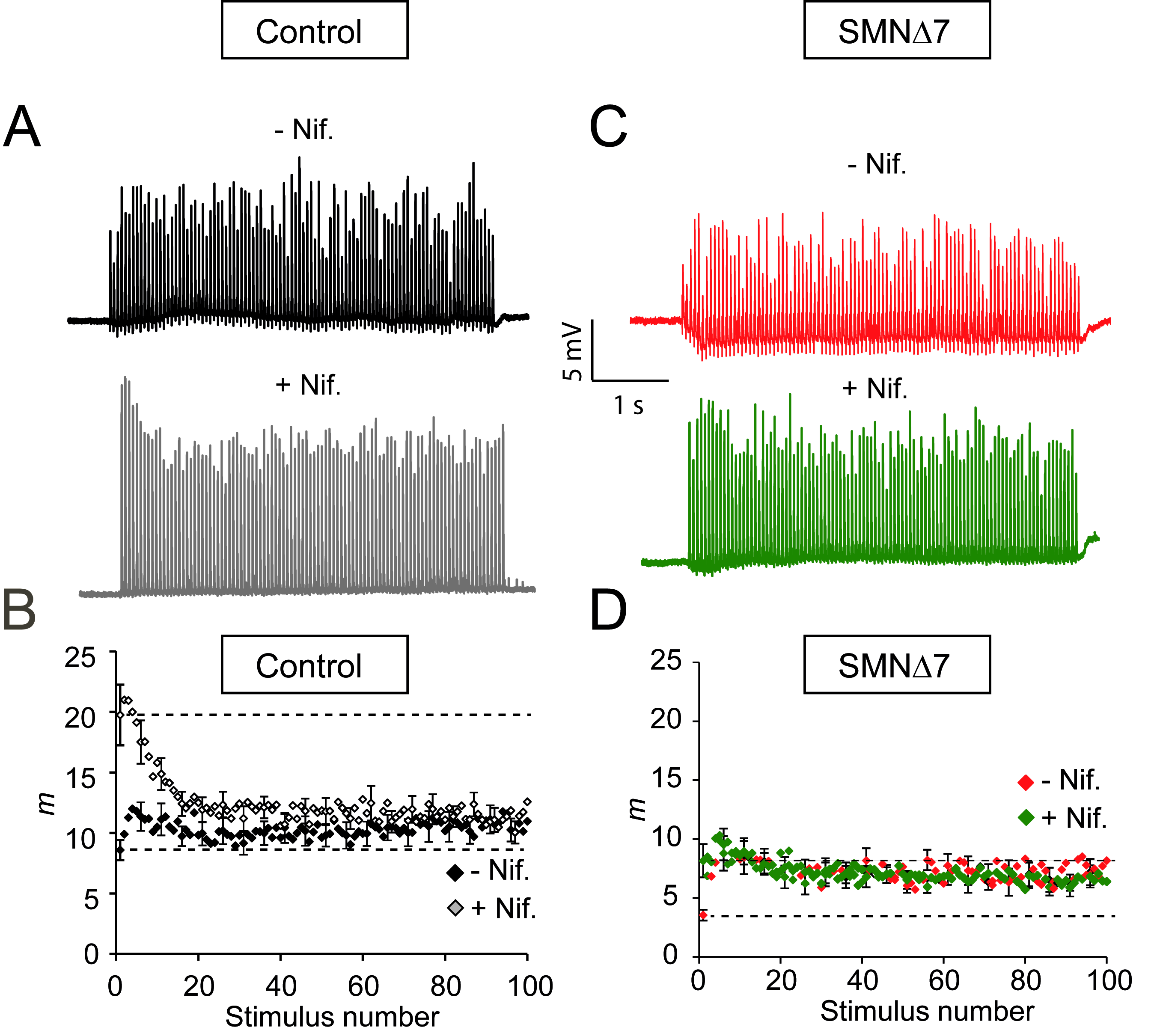 Ijms 24 07648 g004 Ijms 24 07648 g004