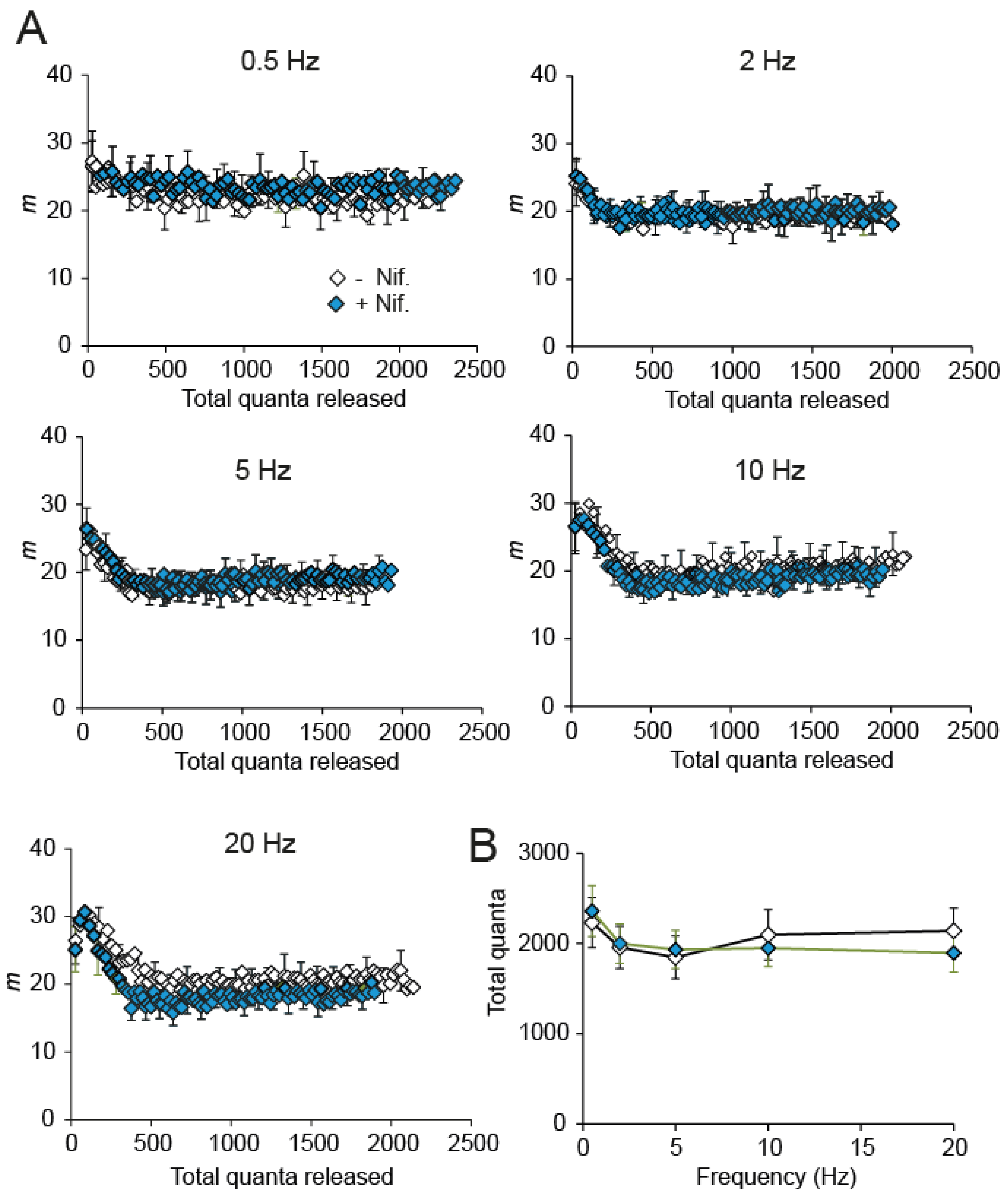 Ijms 24 07648 g005 Ijms 24 07648 g005