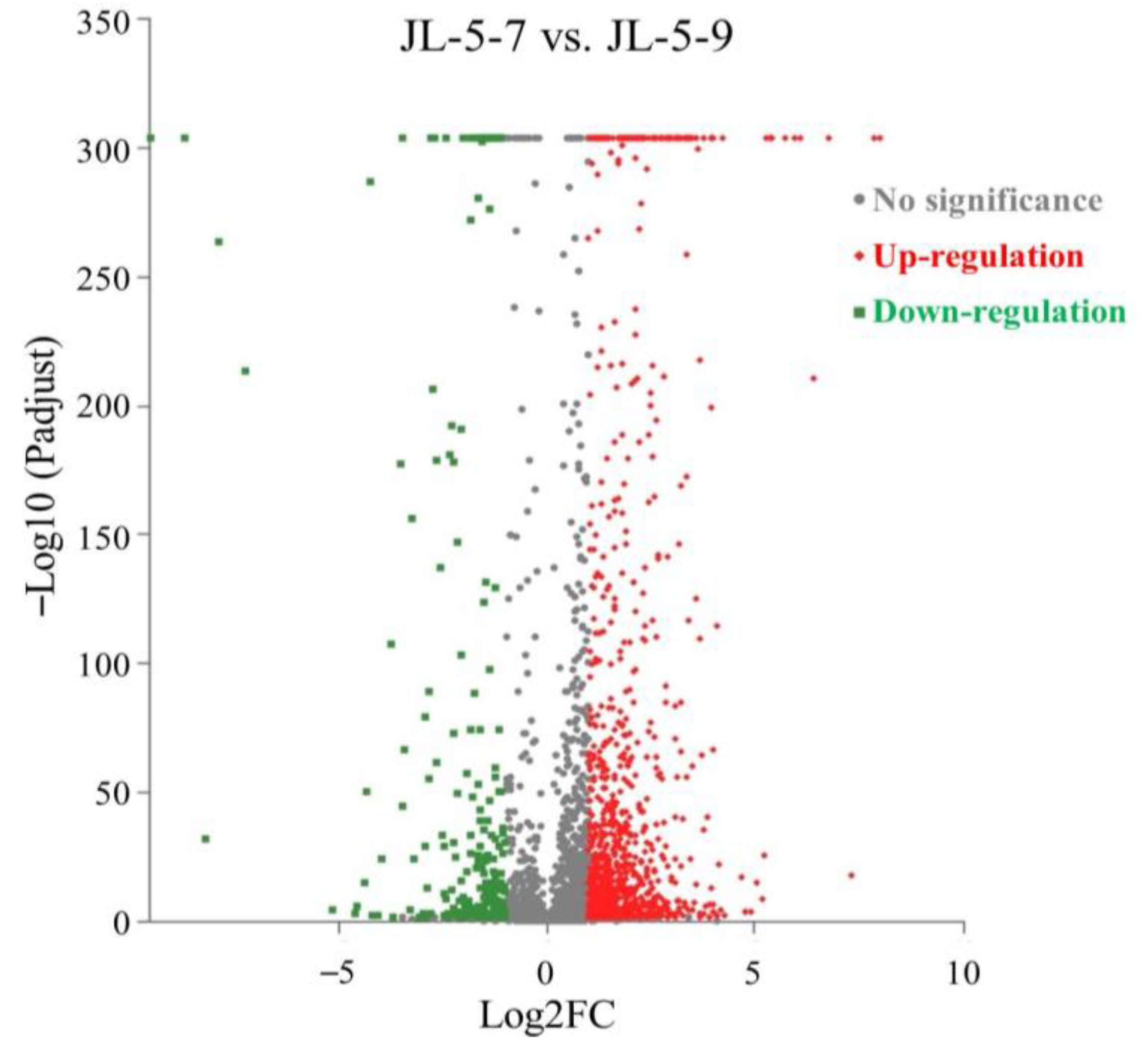 Ijms 24 07737 g003 Ijms 24 07737 g003