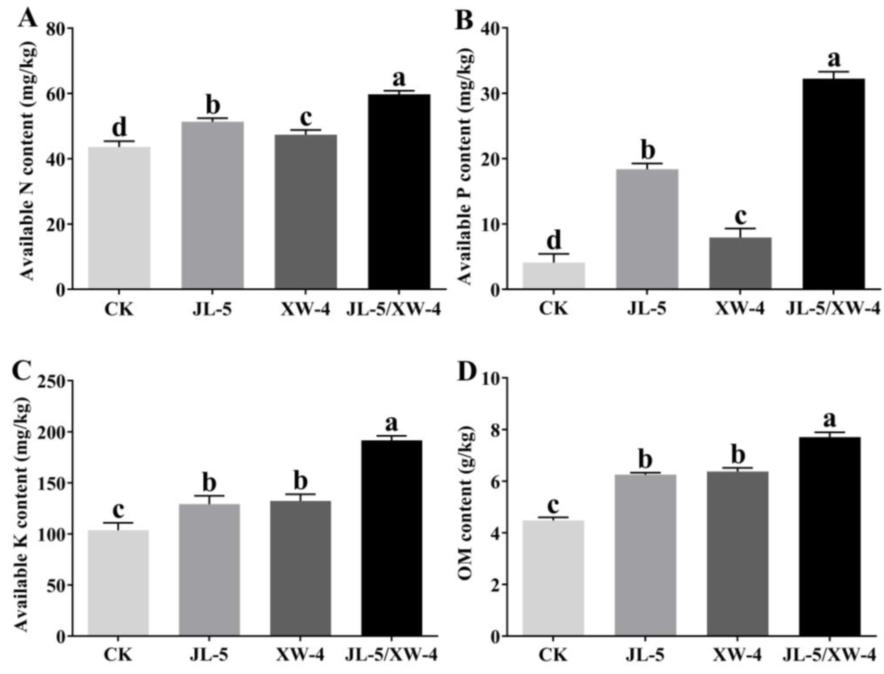 Ijms 24 07737 g010 Ijms 24 07737 g010