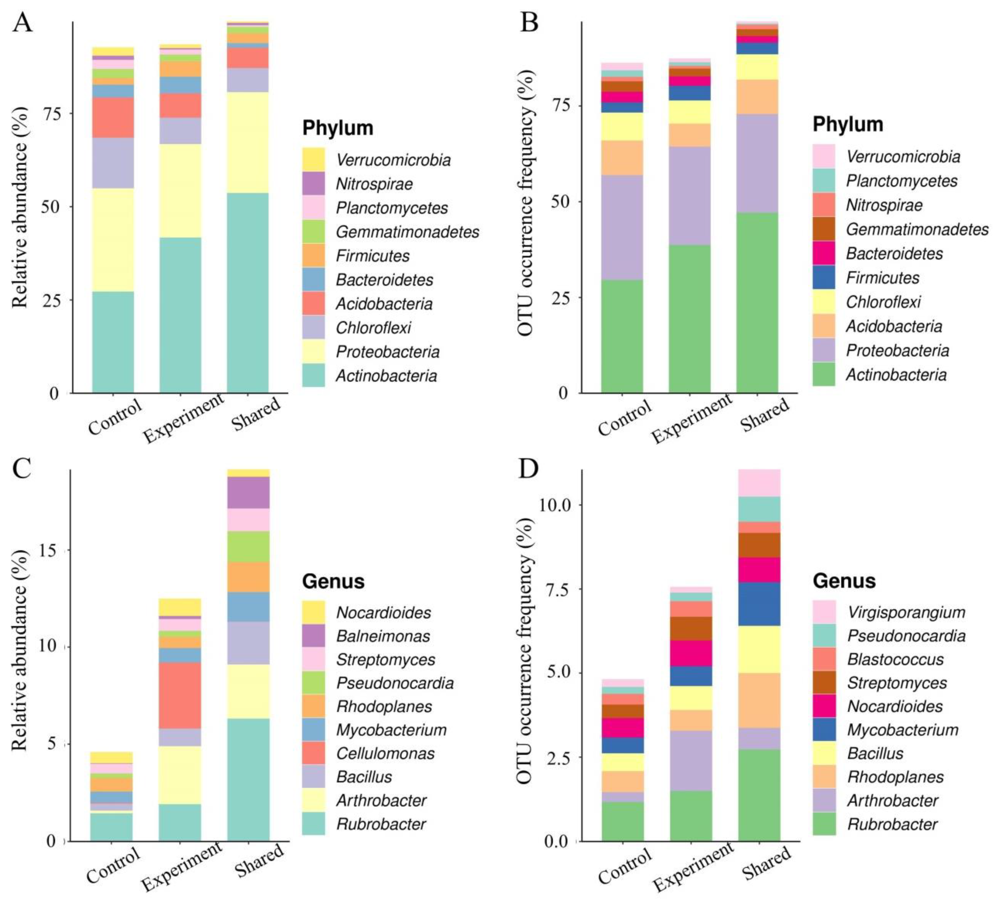 Ijms 24 07737 g012 Ijms 24 07737 g012