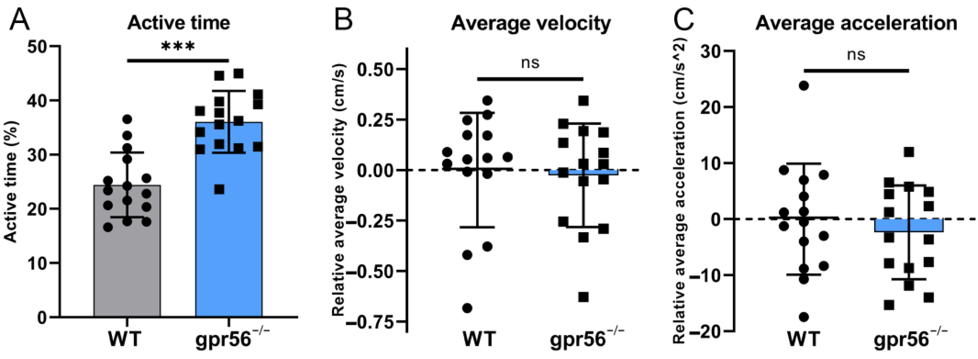 Ijms 24 07740 g006 Ijms 24 07740 g006