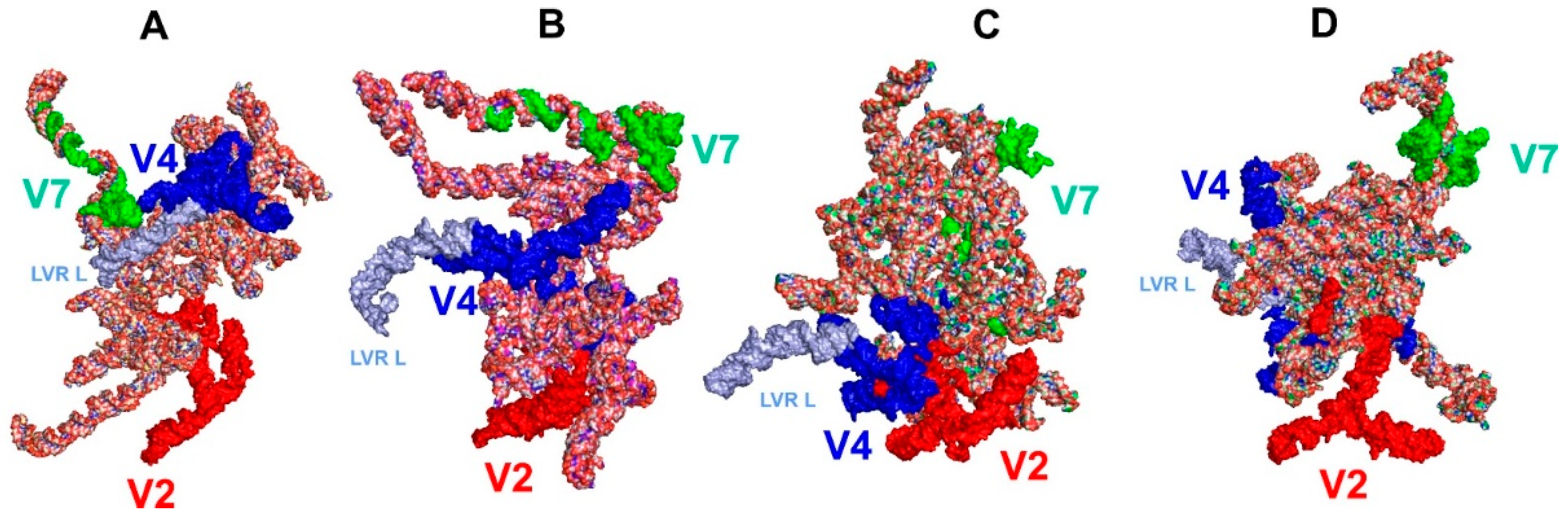 Ijms 24 07758 g006 Ijms 24 07758 g006