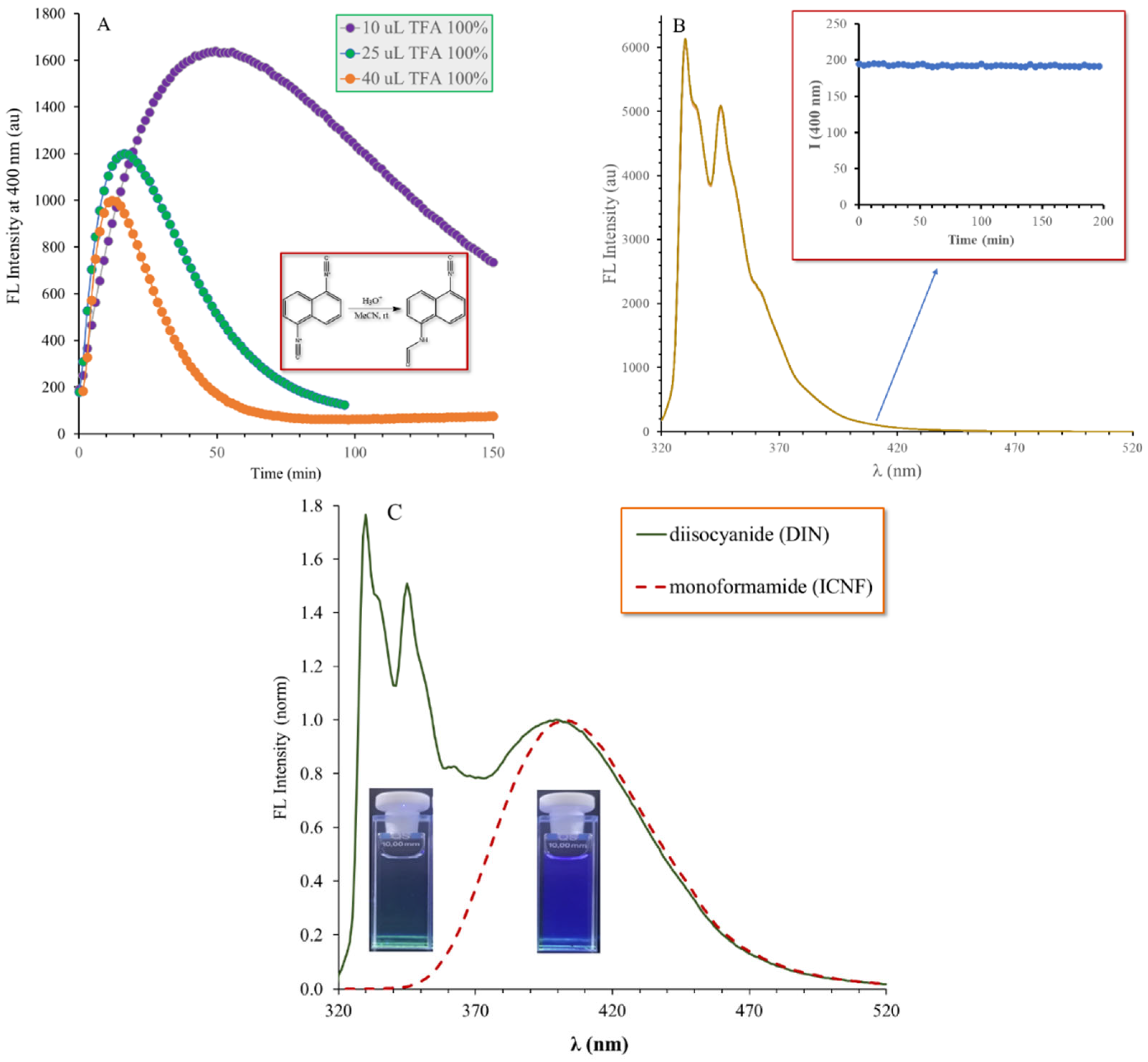 Ijms 24 07780 g008 Ijms 24 07780 g008