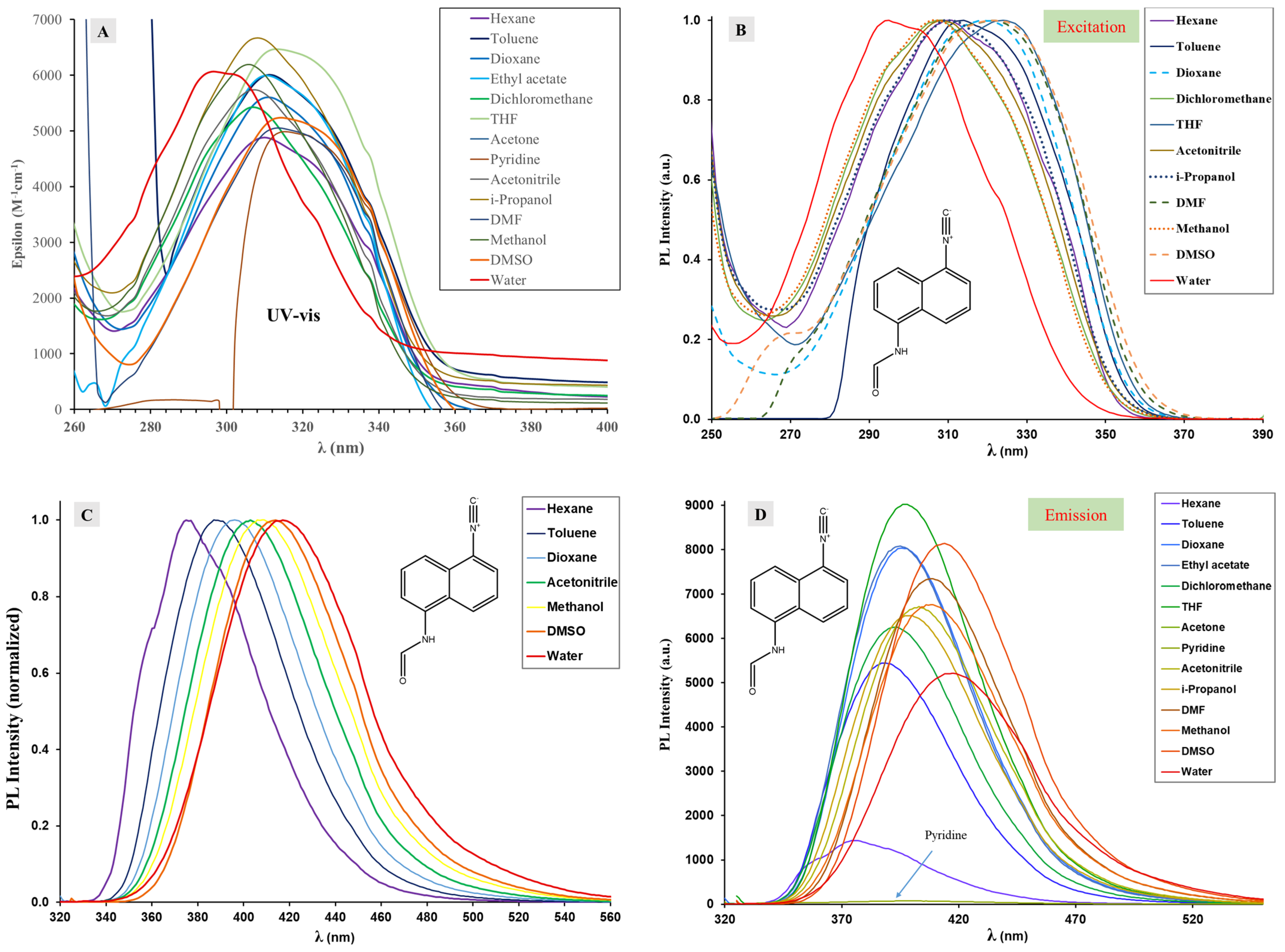 Ijms 24 07780 g009 Ijms 24 07780 g009