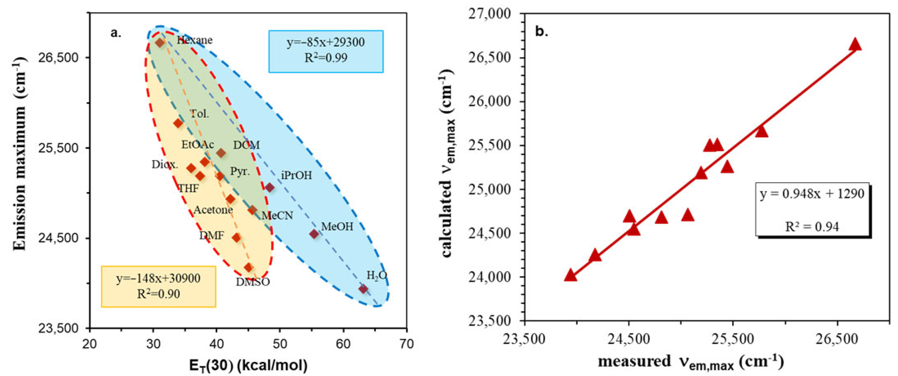 Ijms 24 07780 g010 Ijms 24 07780 g010