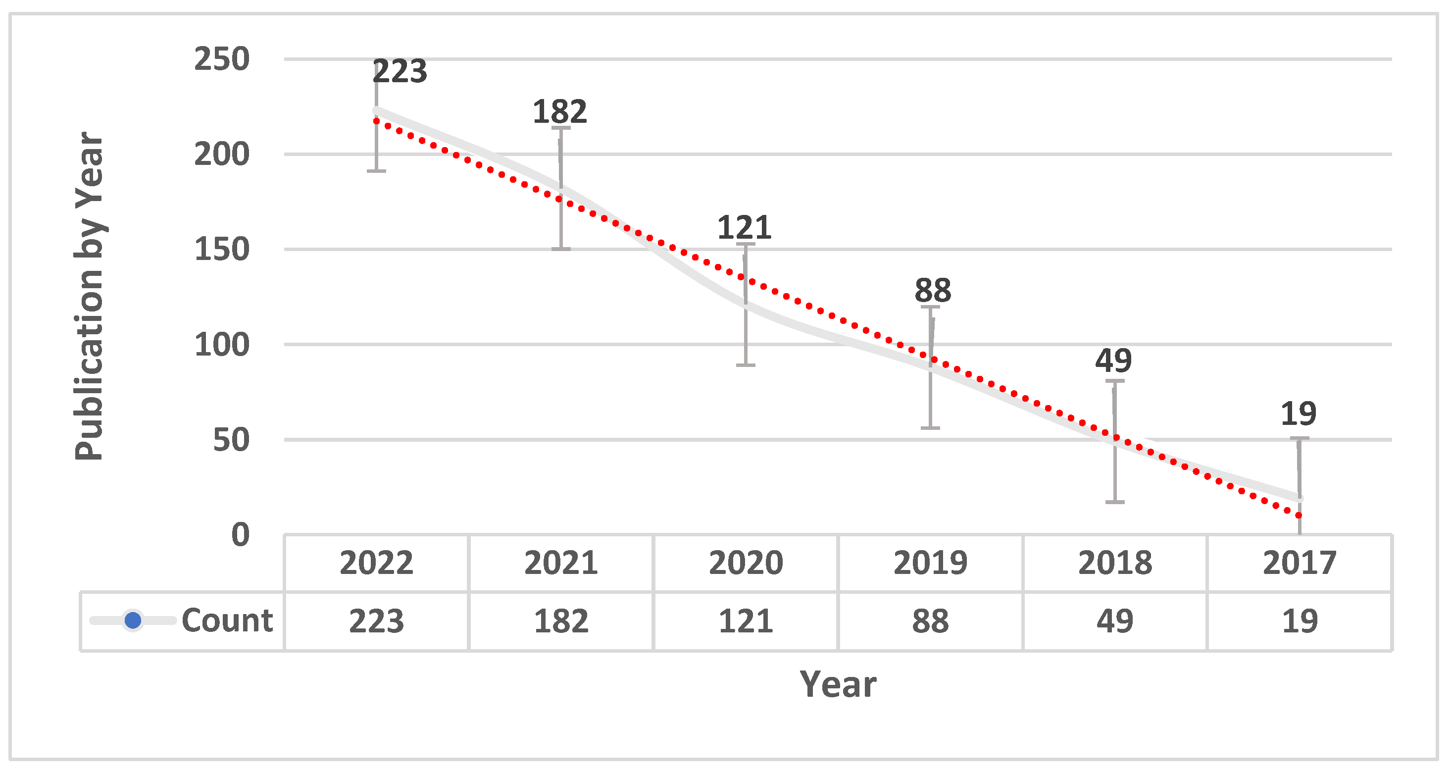 Ijms 24 07781 g002 Ijms 24 07781 g002